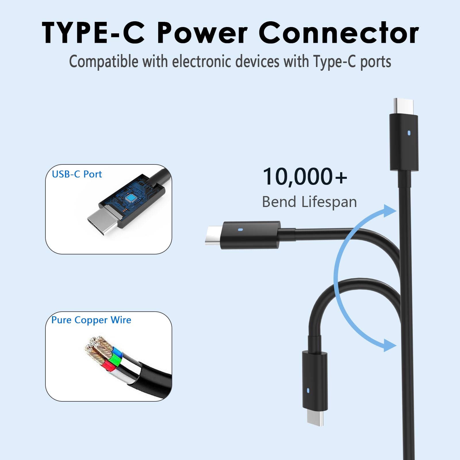 Replacement Dell 130W Usb C Laptop Charger For Dell Precision 5480 5680 3580 3480 3581 3550 3551 3560 3561 3570 3571 3590 Dell I