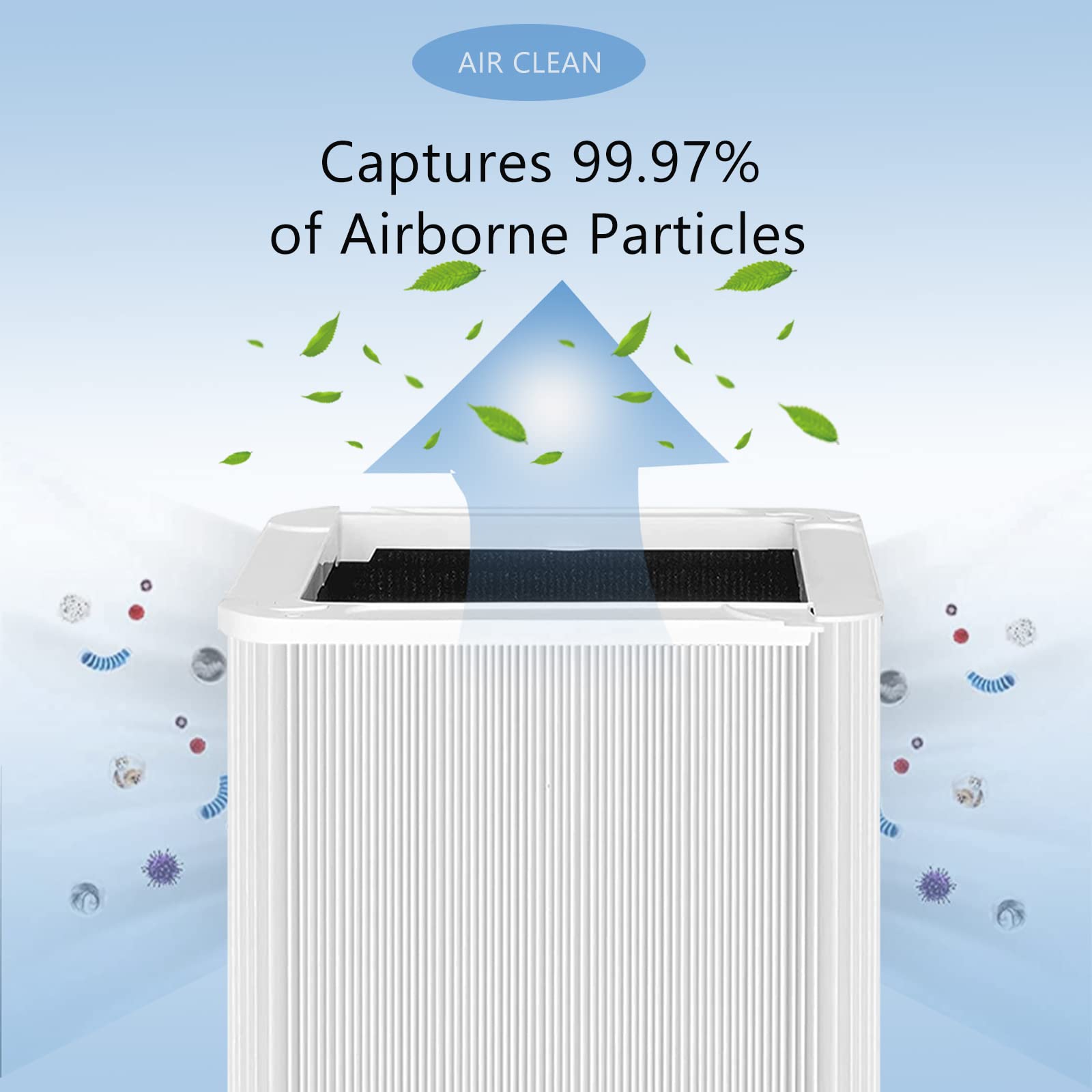 211+ Auto Replacement Filter Compatible With Blueair Blue Pure 211+ Auto Air Cleaner Purifier, Foldable Particle And Activated C