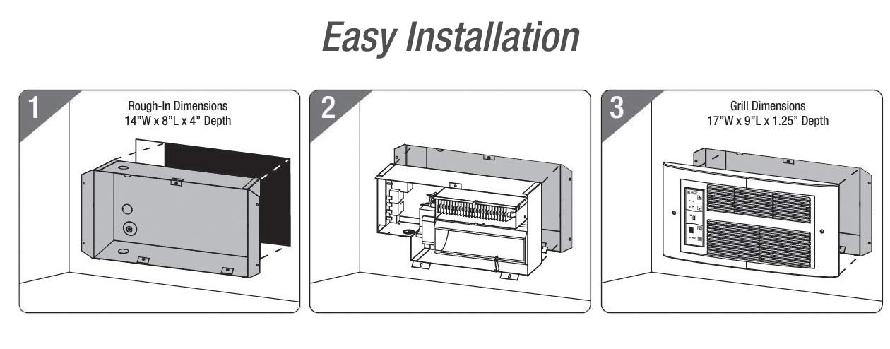 King Px2417 Eco Wd R Px Eco2S 2 Stage Electric Wall Heater, 1750W / 240V, White Dove