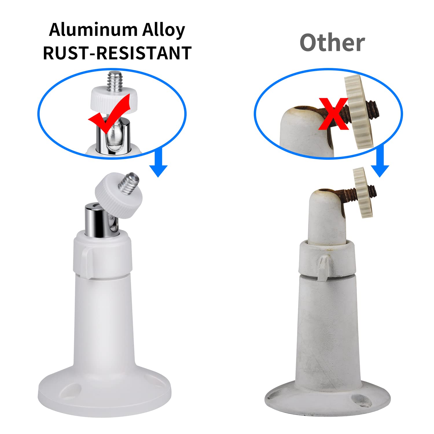 Wall Mount Compatible With Wyze Cam Pan V3 & Wyze Cam Pan V2 & Wyze Cam V3, Adjustable Mount Bracket For Wyze Cam Outdoor(Camera