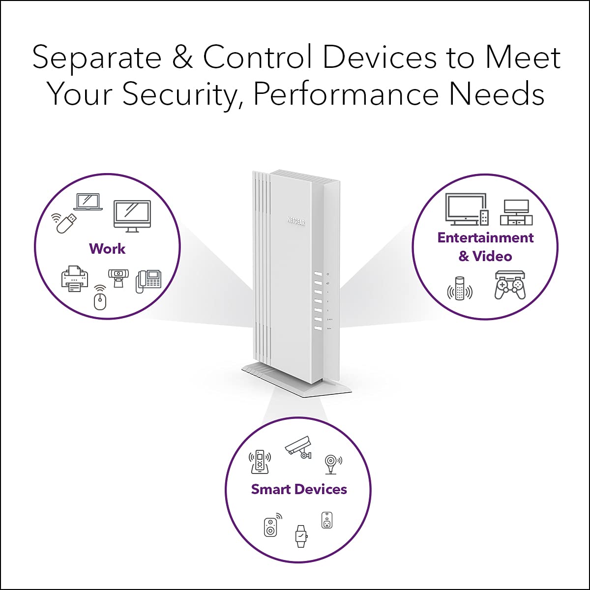 Netgear 4-Stream Wifi 6 Dual-Band Gigabit Router (Wax202) - Ax1800 Wireless Speed (Up To 1.8 Gbps) | Coverage Up To 1,200 Sq. Ft