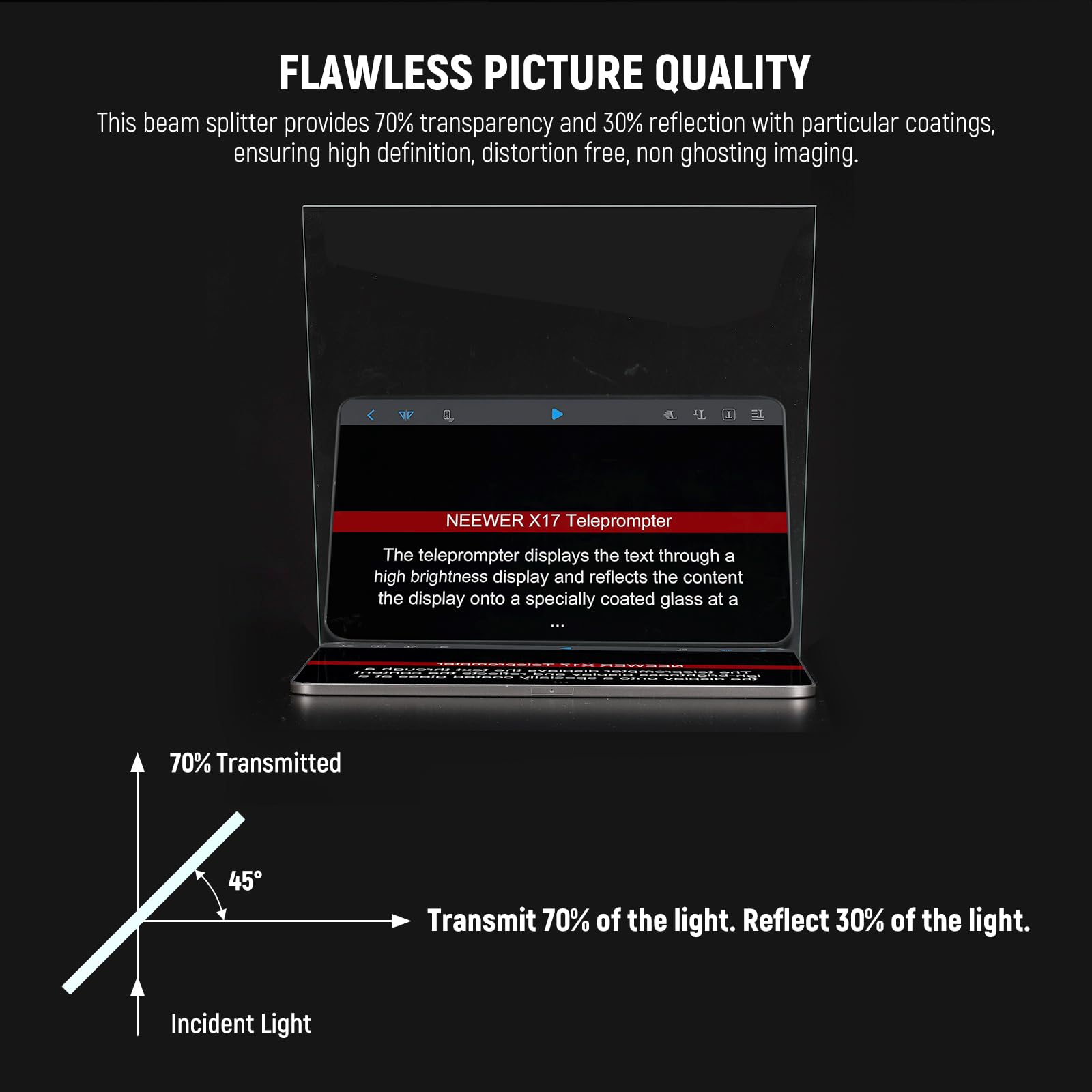 Neewer 14 Inch Beam Splitter For Teleprompter Diy, 70T/30R Teleprompter Glass Replacement, 9.9''X9.9''X0.08''/25.2X25.2X0.2Cm In