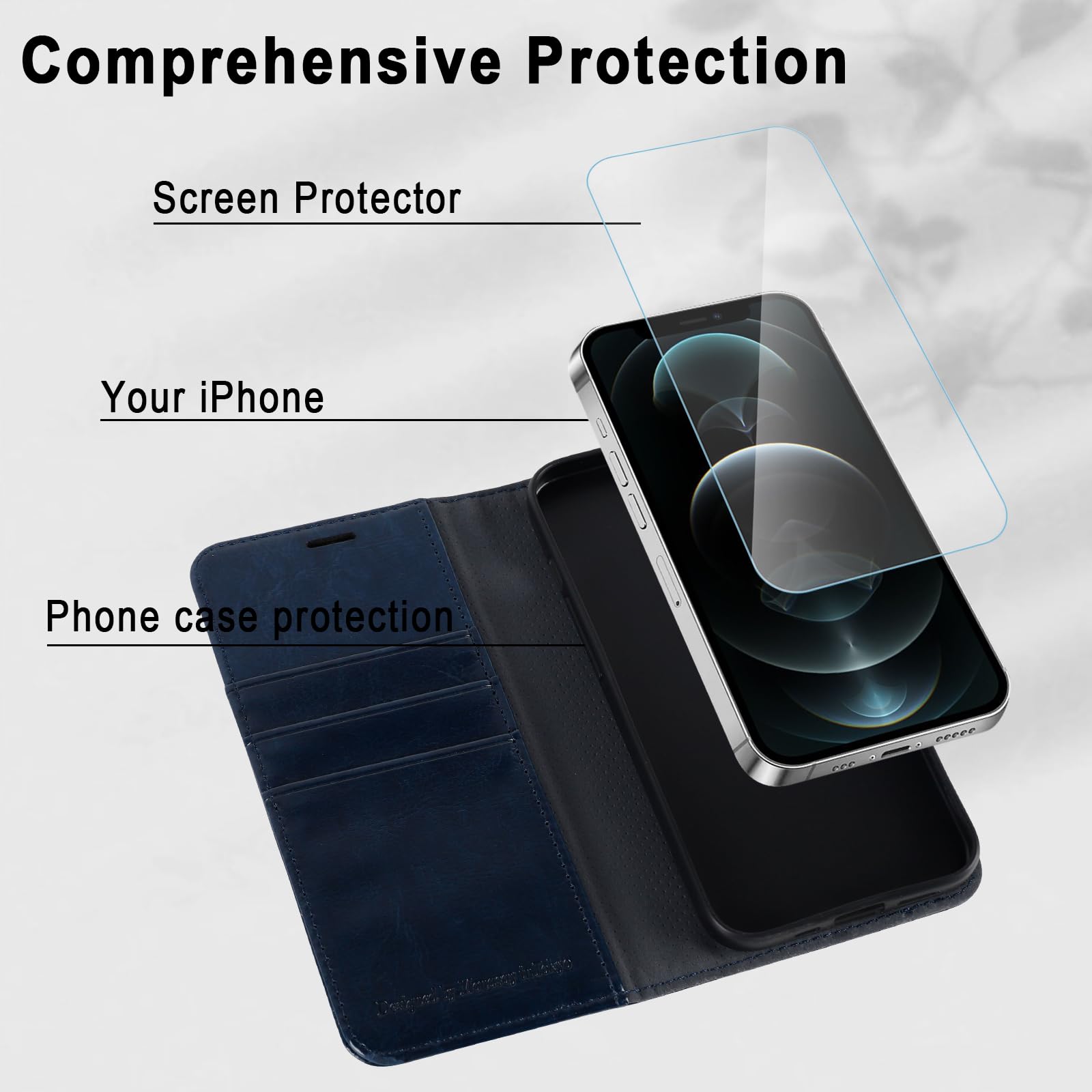 Monasay Wallet Case Compatible For Iphone 12 Pro/Iphone 12 5G,6.1-Inch [Glass Screen Protector Included] [Rfid Blocking] Flip Fo