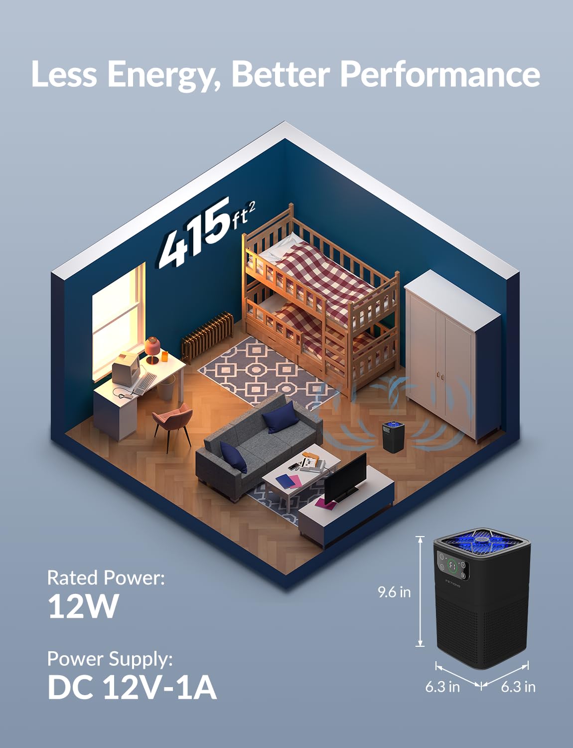 Air Purifier For Home Bedroom, Fetions Air Cleaner With Ambient Light Fragrance Sleep Mode 3 In 1 Filtration System For Office D