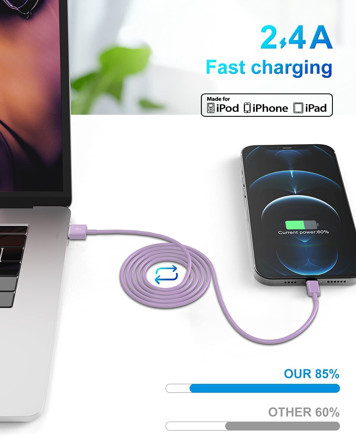 4 Pack [Apple Mfi Certified] Apple Charging Cables 3Ft, Iphone Chargers Lightning Cable 3 Foot, Fast Iphone Charging Cord For Iphone 14/14Pro/13/13Pro/12/11/11Pro/11Max/ X/Xs/Xr/Xs Max/8, Ipad(Purple)