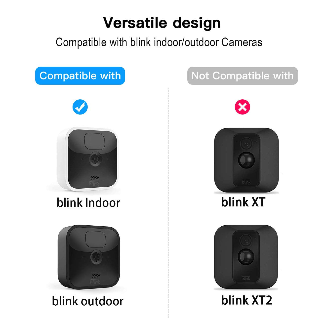 Blink Outdoor Camera Mount, Weatherproof Protective Cover And 360 Degree Adjustable Wall Mount With Blink Sync Module 2 Outlet M