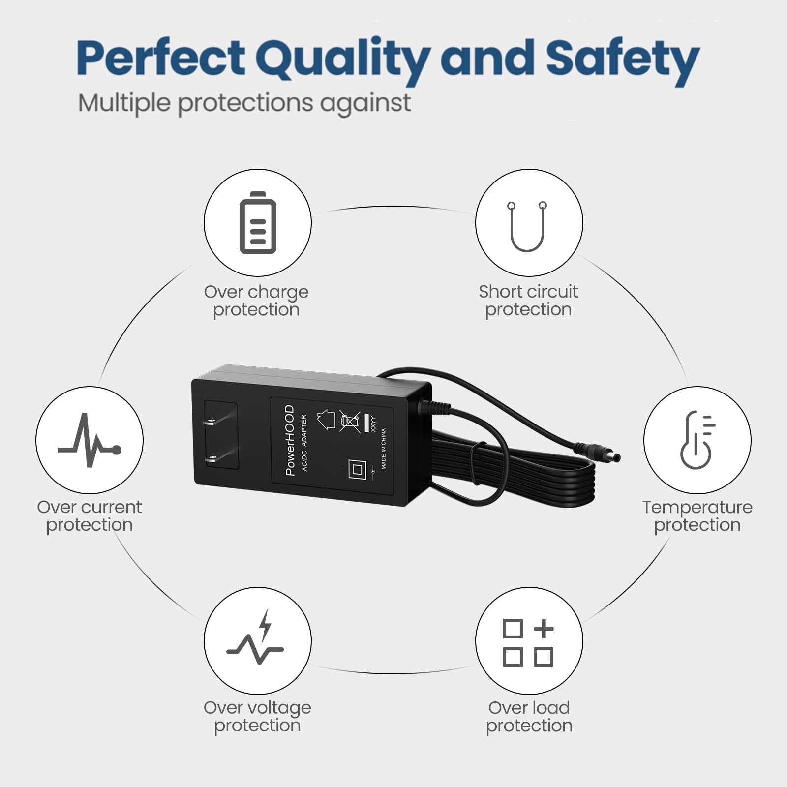 Powerhood Ac/Dc Adapter Compatible With Ik Multimedia Irig Stream Mic Pro Microphone Power Supply Cord Charger Cable Psu Mains