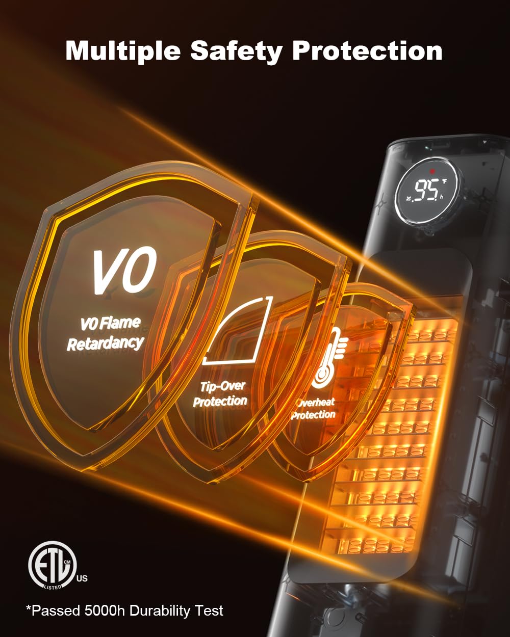 Wind Talk Space Heater For Indoor Use, 1500W Fast Electric Portable Ceramic Heaters With Thermostat, 4 Modes, 24H Timer, 70Oscil