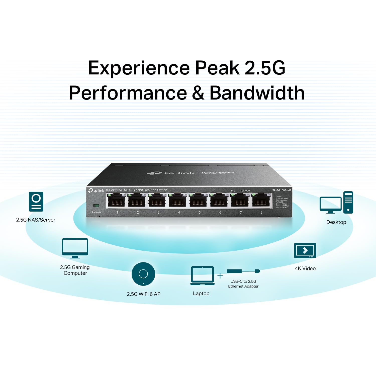 Tp Link Tl Sg108S M2 | 8 Port Multi Gigabit 2.5G Ethernet Switch | Unmanaged Network Switch | Ethernet Splitter | Plug & Play |