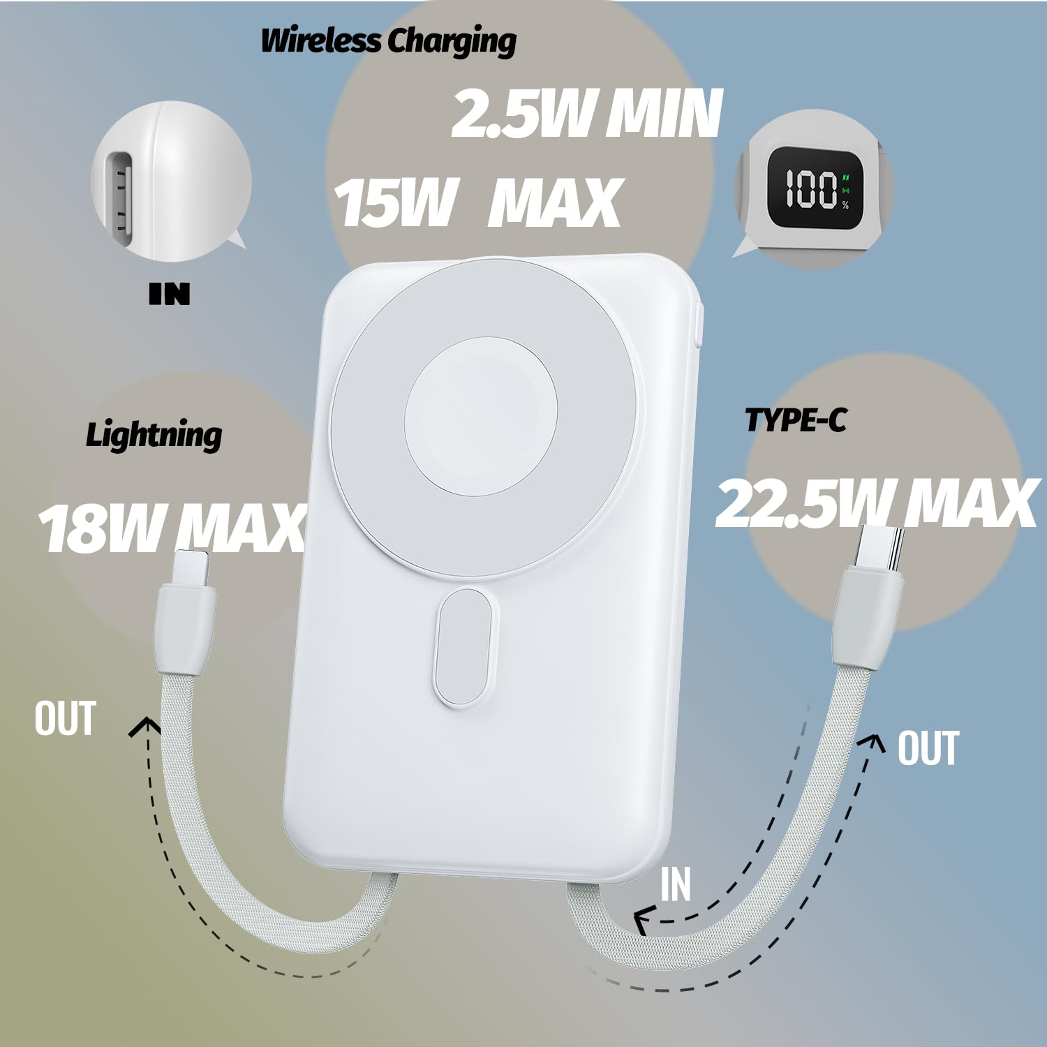 Sunpolin Portable Charger 10000Mah Power Bank, Fast Charging Battery Pack With Built In Cables, Compatible With Iphone, Samsung,