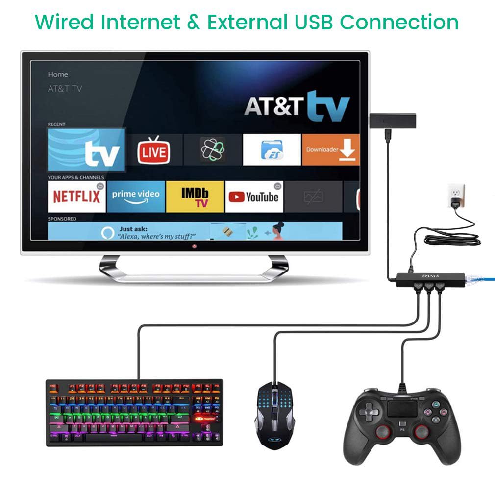 Usb Otg Cable Ethernet Adapter For Fire Stick 4K Tv Cube Max Lite, Alexa Show 2Nd Gen, Show 5 And Show 8