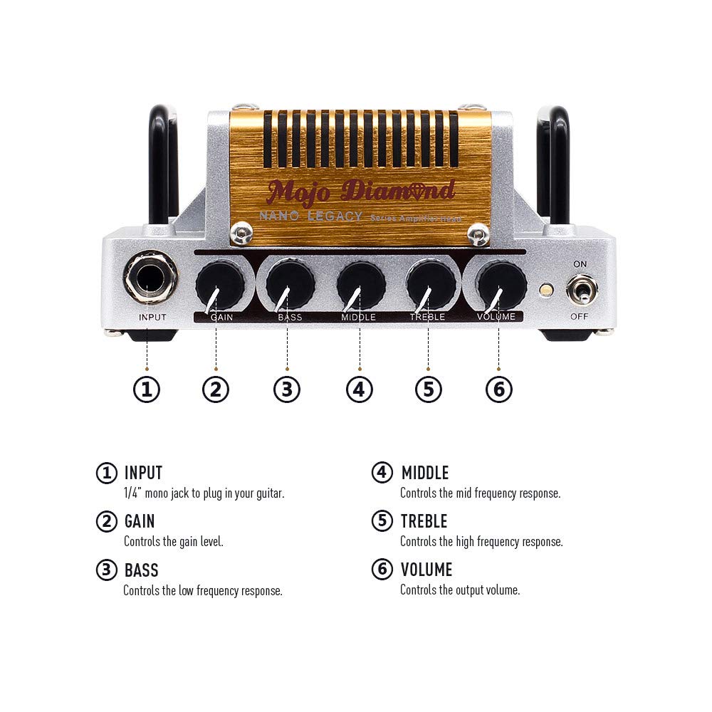 Hotone Mojo Diamond Mini Guitar Amplifier Head, 5 Watt