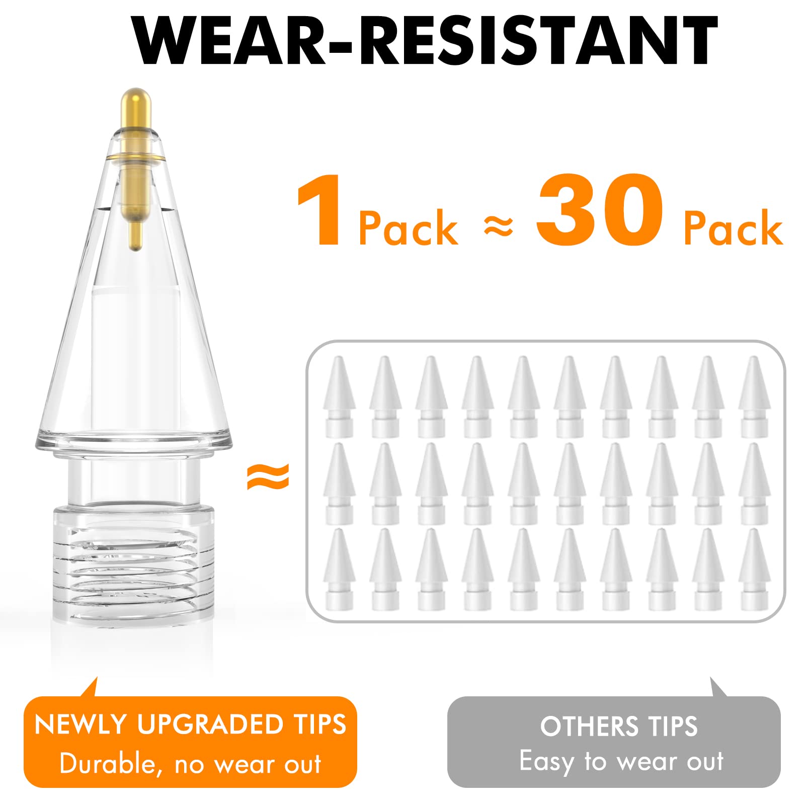 Niutrendz 4 Pack Replacement Tips For Apple Pencil 2Nd Generation And 1St Generation Fine Point Metal Tip, Wear Resistant & Prec