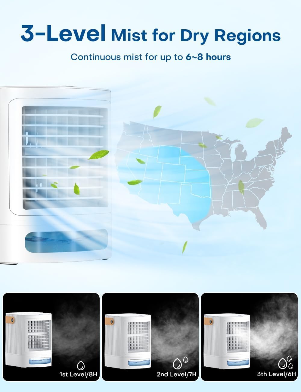 Fancole Portable Air Conditioners, 3 In 1 Small Air Conditioner W/ 3 Level Humidify & 3 Speeds, 7 Color Night Lights, Top Fill T