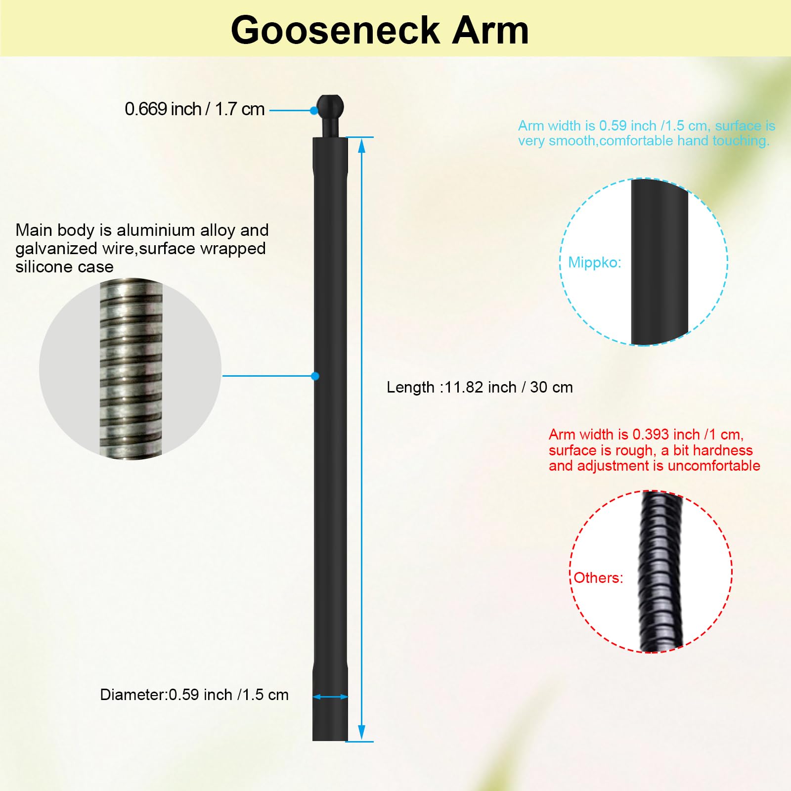 Mippko Phone Holder Jaws Flex Clamp,11.8'' Long Gooseneck Arm Aluminum Alloy Ball Head Mount For Desk/Table/Pole/Board,Compatibl