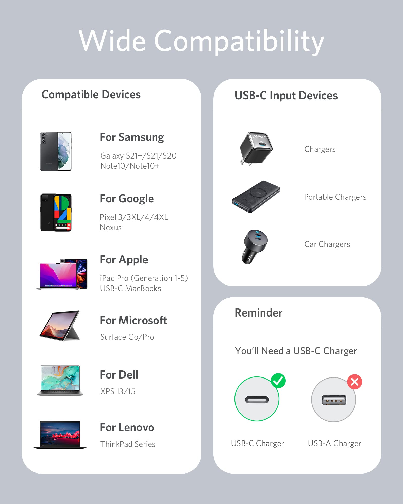 Anker Powerline Iii Flow, Usb C To Usb C Charging Cable 100 W 90 Cm, Type C Cable, Compatible With Ipad Mini 6Th Gen,Macbook Pro