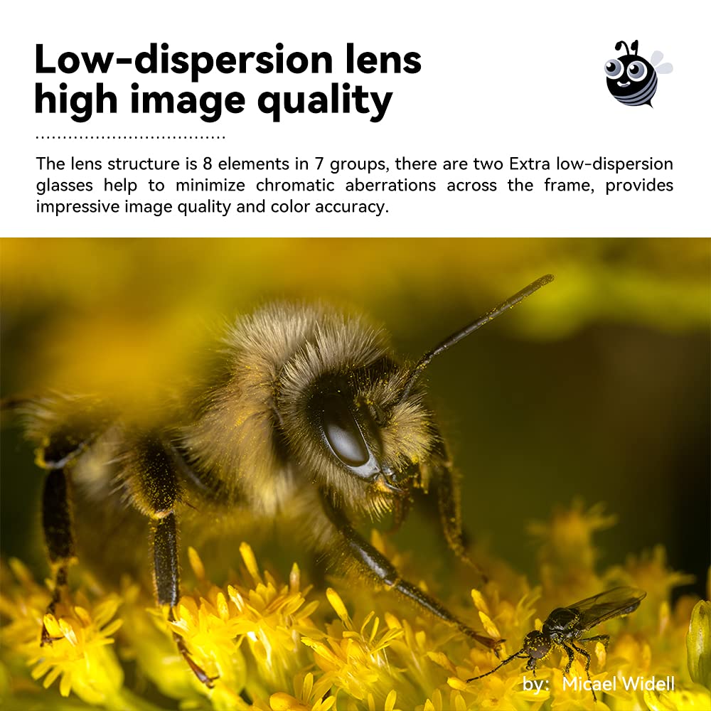 Ttartisan 40Mm F2.8 Macro Aps C Lens Manual Focus Sony E Mount Like A5000?A5100?A6000?A6100?A6300?A6400?A6500?A6600?Nex 3?Nex 3N?Nex 3R?Nex 5T?Nex 5R?Nex 5?Nex 5N?Nex 7?Nex5C Black