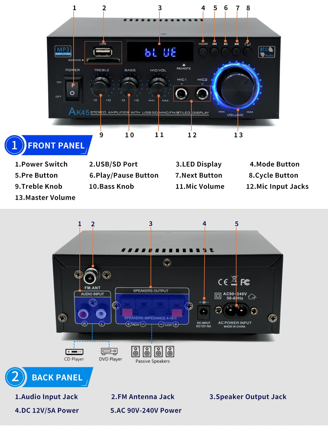 Stereo Home Audio Amplifier Receiver Ak45, 600W Bluetooth 5.0 Hifi Stereo Power Amplifier 2.0 Channel Rms 40W X 2 Home Stereo Sy