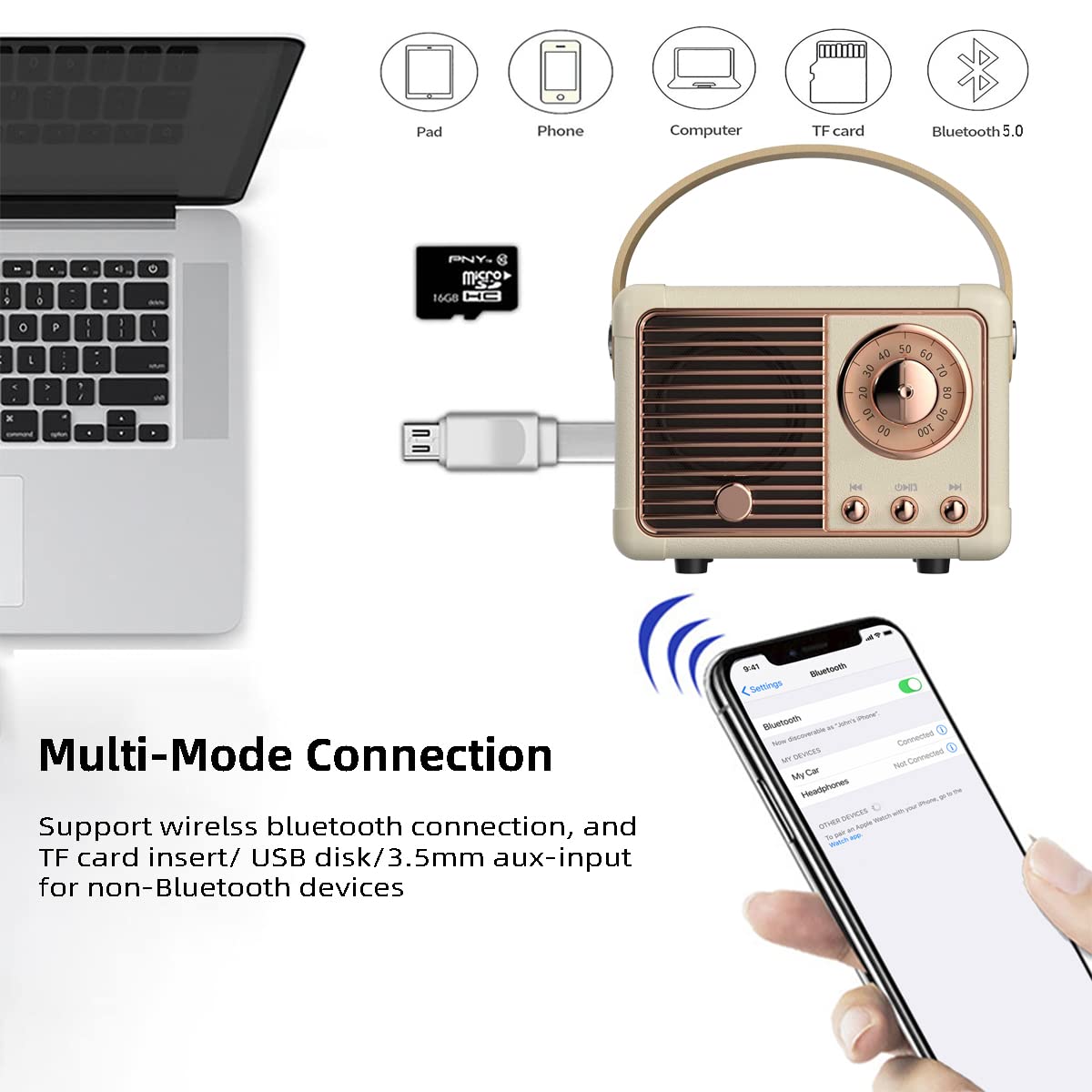 Baolira Retro Bluetooth Speaker Wireless Mini Speaker,Bluetooth Speaker With Crystal Clear Stereo Sound Rich Bass,Portable Bluetooth Speaker For Iphone,Android Devices And Tablet (Beige)