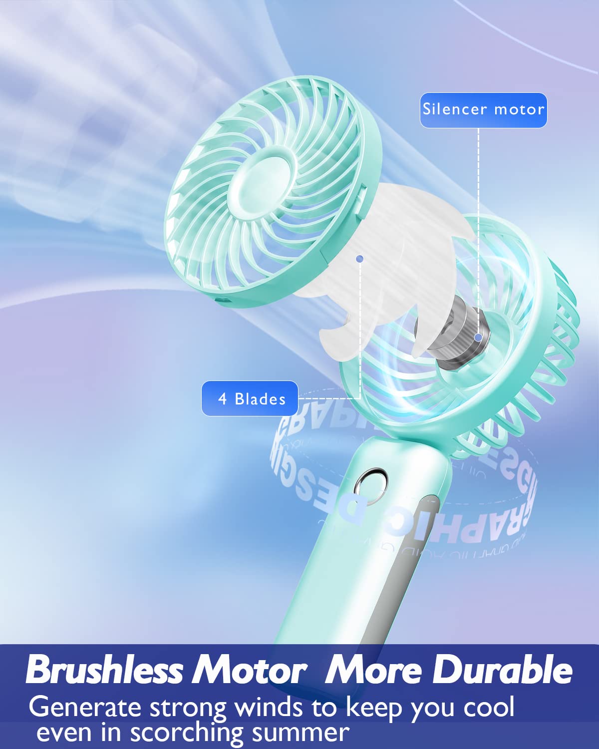 Rnkrun Mini Portable Fan, 4000Mah Personal Handheld Fan Foldable Battery Operated Usb Rechargeable Small Desk Fan Quiet Powerful