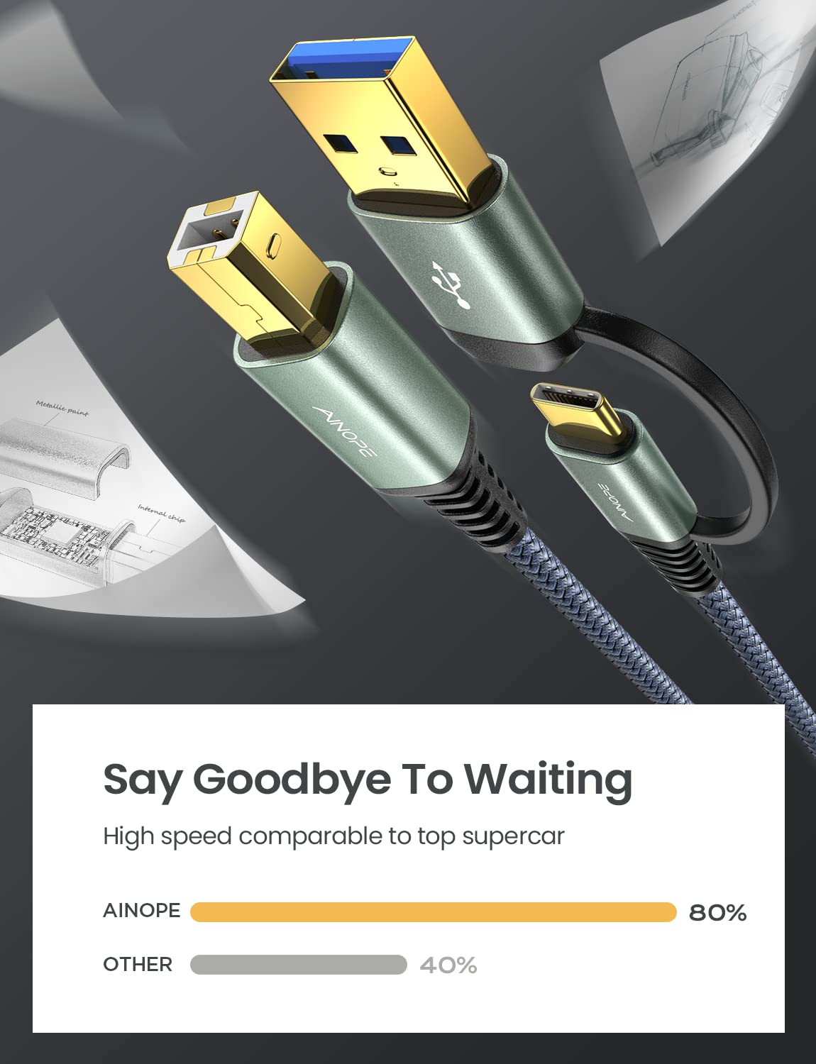 Ainope Printer Cable,[3.3Ft Grey] Usb Printer Cable High Speed For Macbook Pro/Air, Hp Canon Dell Epson Brother