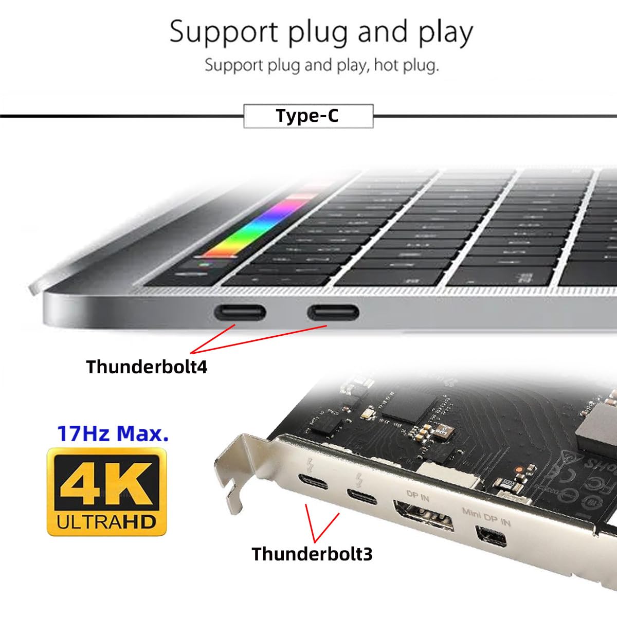 Cablecc Cy Virtual Display Adapter Usb-C Type-C Ddc Edid Dummy Plug Headless Ghost Display Emulator 1920X1080P@60Hz