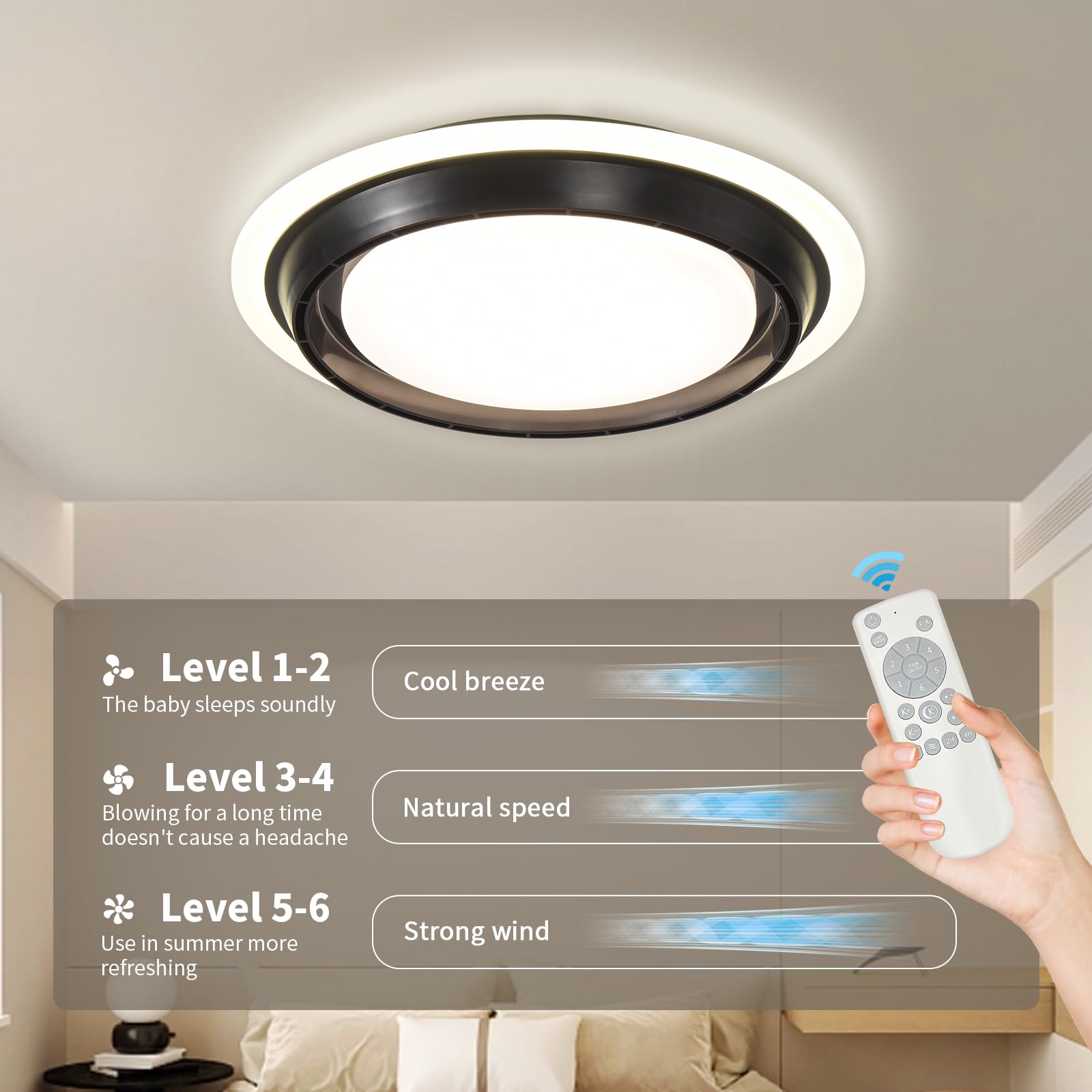 Ahawill Low Profile Ceiling Fan With Light,19.29In Bladeless Ceiling Fan With Remote Control,Enclosed Flush Mount Fandelier,6 Wi