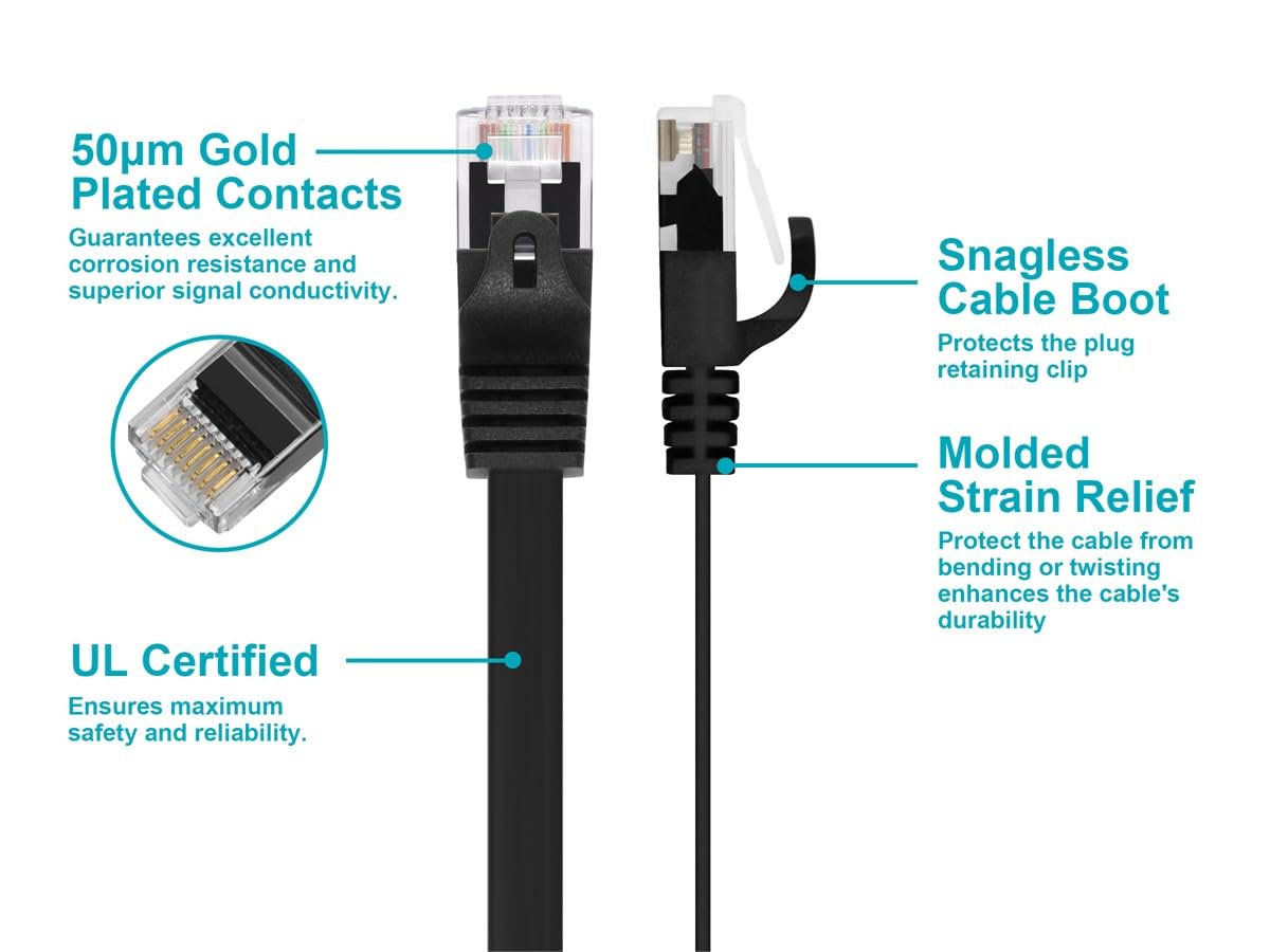 Monoprice Cat5E 7Ft Black Flat Patch Cable Utp 30Awg 350Mhz Pure Bare Copper Snagless Rj45 Flexboot Series Ethernet Cable