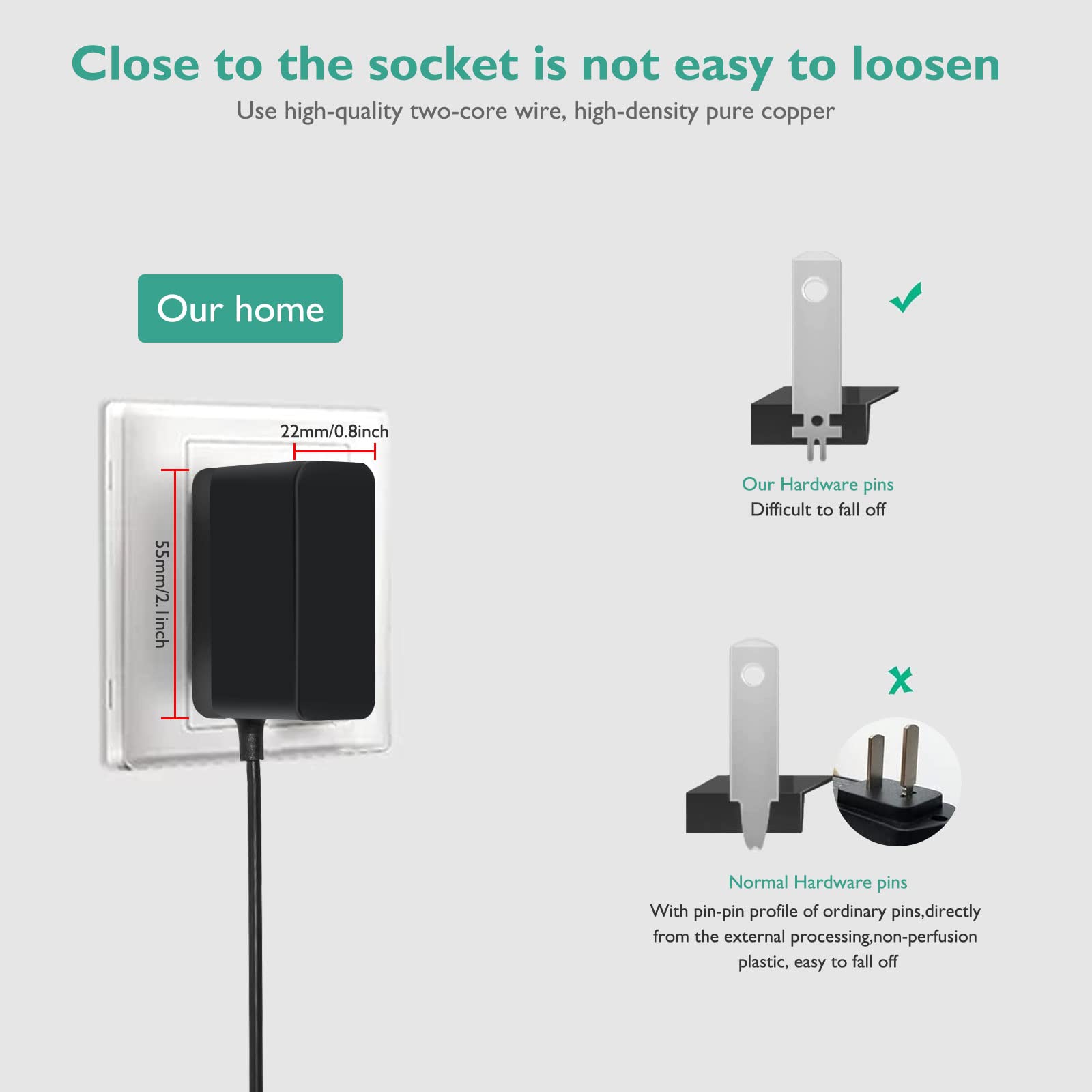 For Victrola Record Player Power Cord, Lnauy Charger Compatible With Nostalgic Vsc 550Bt Vsc550Bt Vsc 550Bt Tu Vsc 550Bt Bk Vsc