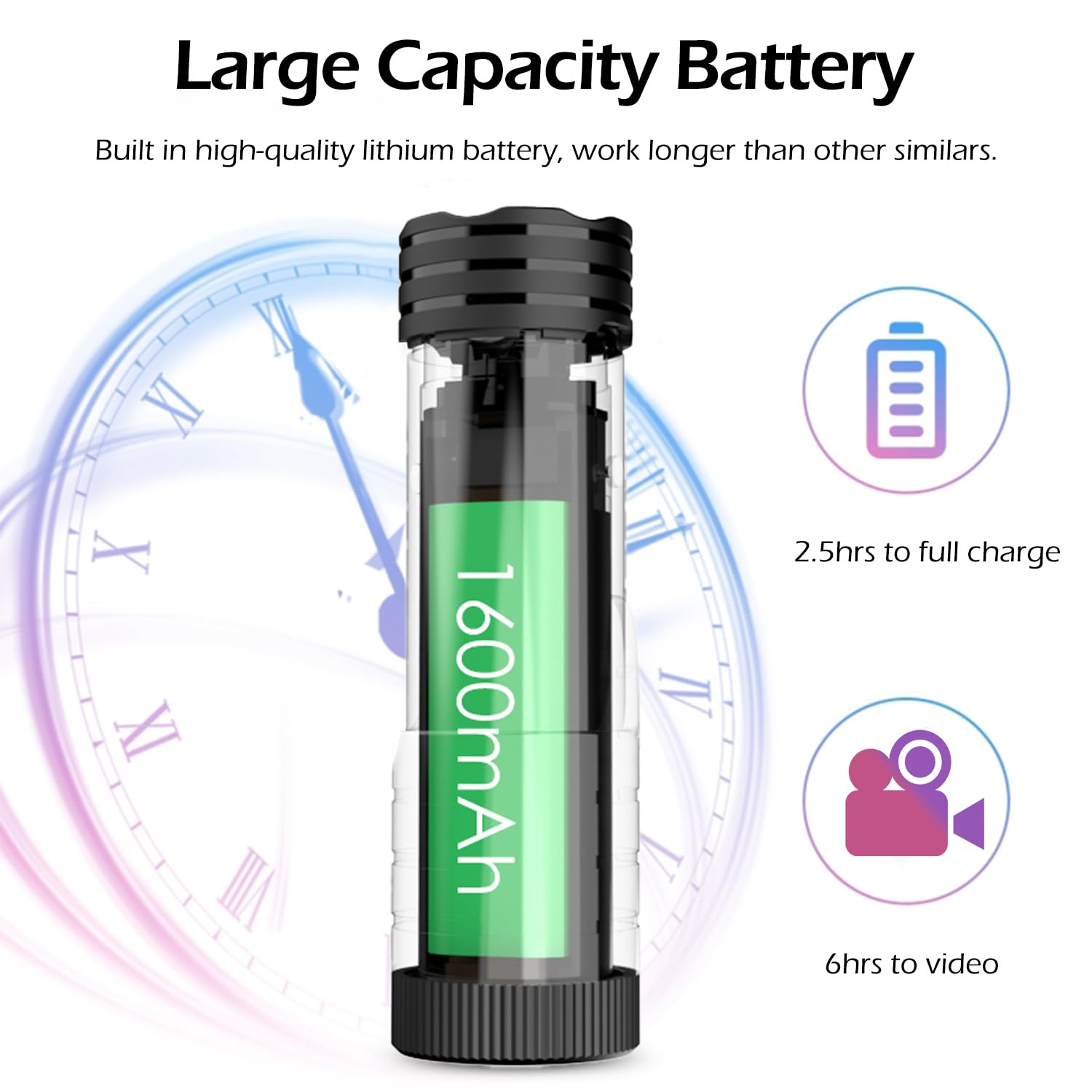 Abtocwuk Wifi Motorcycle Helmet Camera, Hd 1080P Bike Video Camera, Ip66 Waterproof Motorbike Helmet Camera, Outdoor Sports Acti