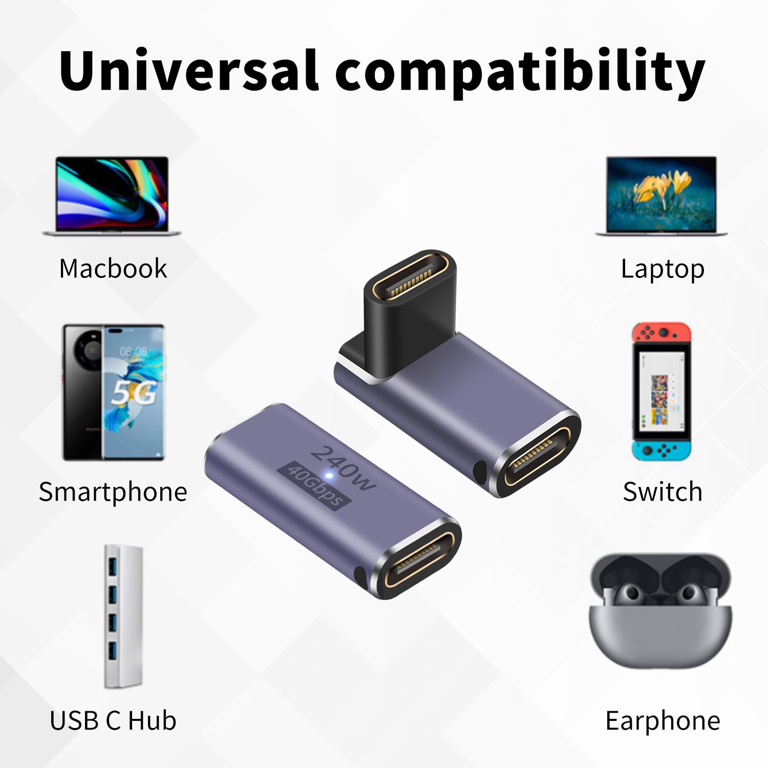 Poyiccot Usb C Female To Female Adapter, Usb C Coupler 240W, 40Gbps 90 Degree Usb Type C Coupler With 8K Video Display Compatible For Thunderbolt 4/3, Macbook Pro And Phones (2Pack)