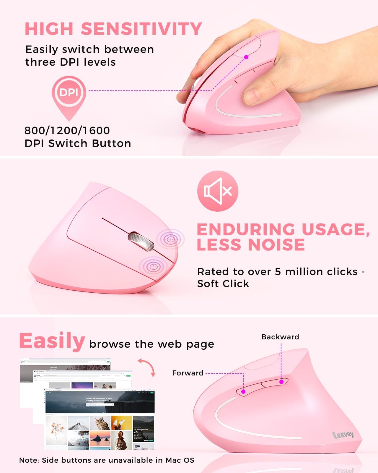 Lekvey Ergonomic Mouse, Vertical Wireless Mouse, Rechargeable 2.4 Ghz Usb Optical Carpal Tunnel Mice : 800/1200 / 1600 Dpi, 6 Buttons, For Laptop, Pc, Computer, Desktop, Notebook Etc, Pink