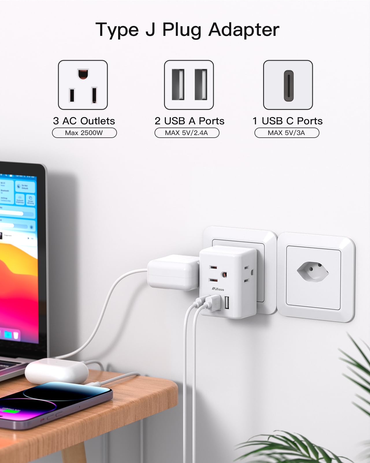 Switzerland Travel Plug Adapter, Swiss Outlet Adapter With 3 Outlets 3 Usb Charging Ports(1 Usb C), Type J Power Adapter, Travel