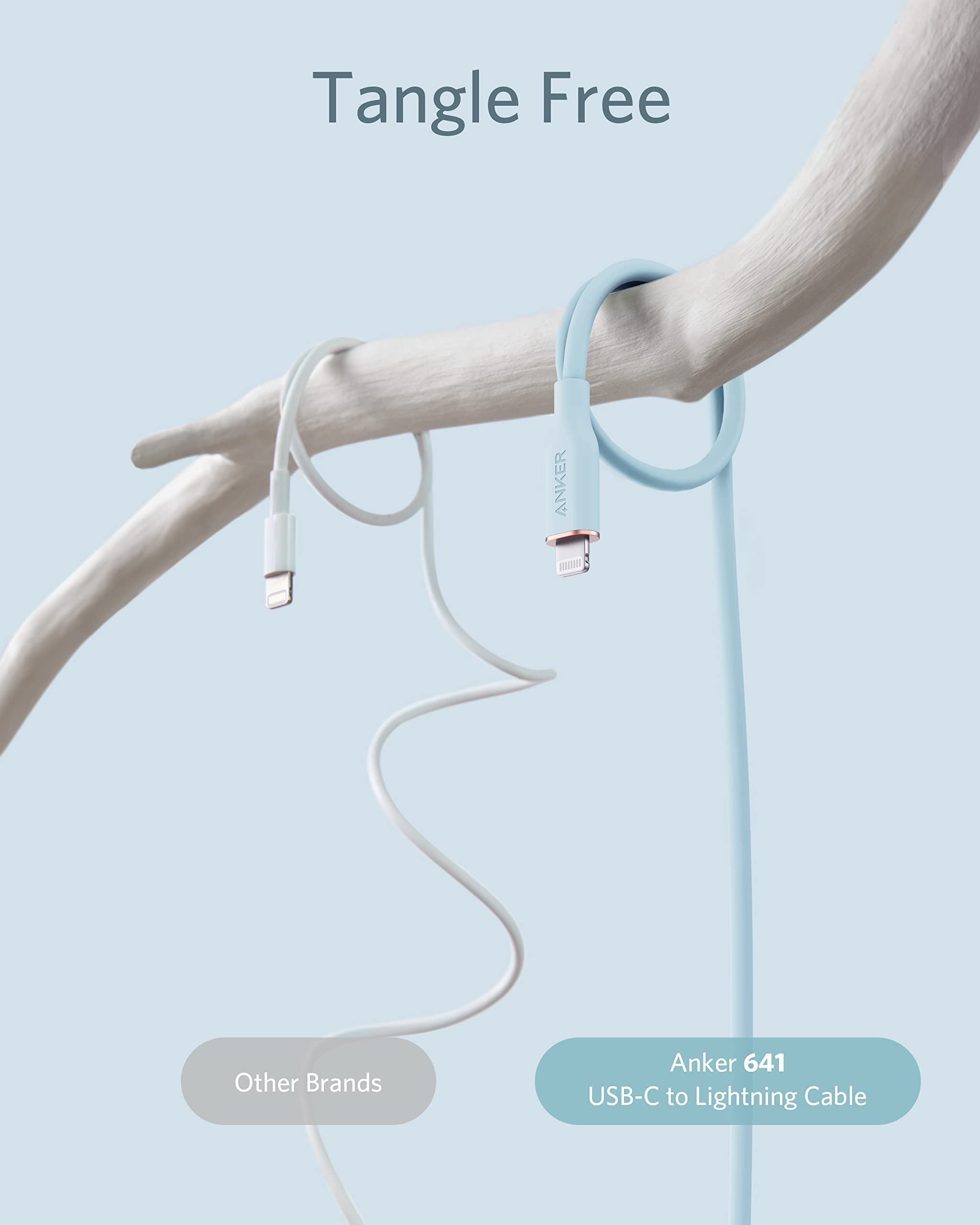 Anker Usb C To Lightning Cable, Mfi Certified Cable For Iphone 13 Pro 12 Pro Max 12 11 X Xs, Supports Power Delivery (Misty Blue