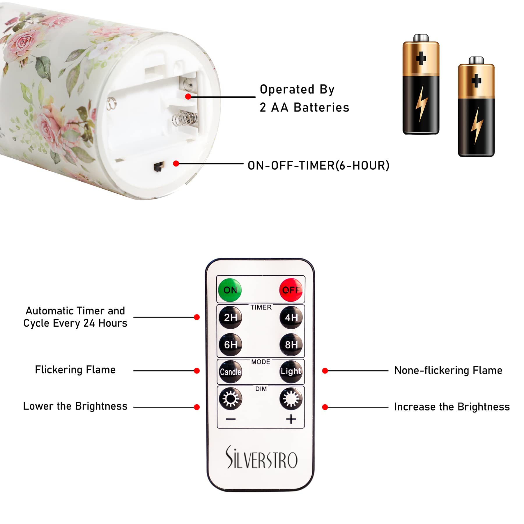 Silverstro Holiday Rose Flameless Candles With Remote Real Wax Blinks Glass Battery Operated Candles   Home Party Wedding Thanks