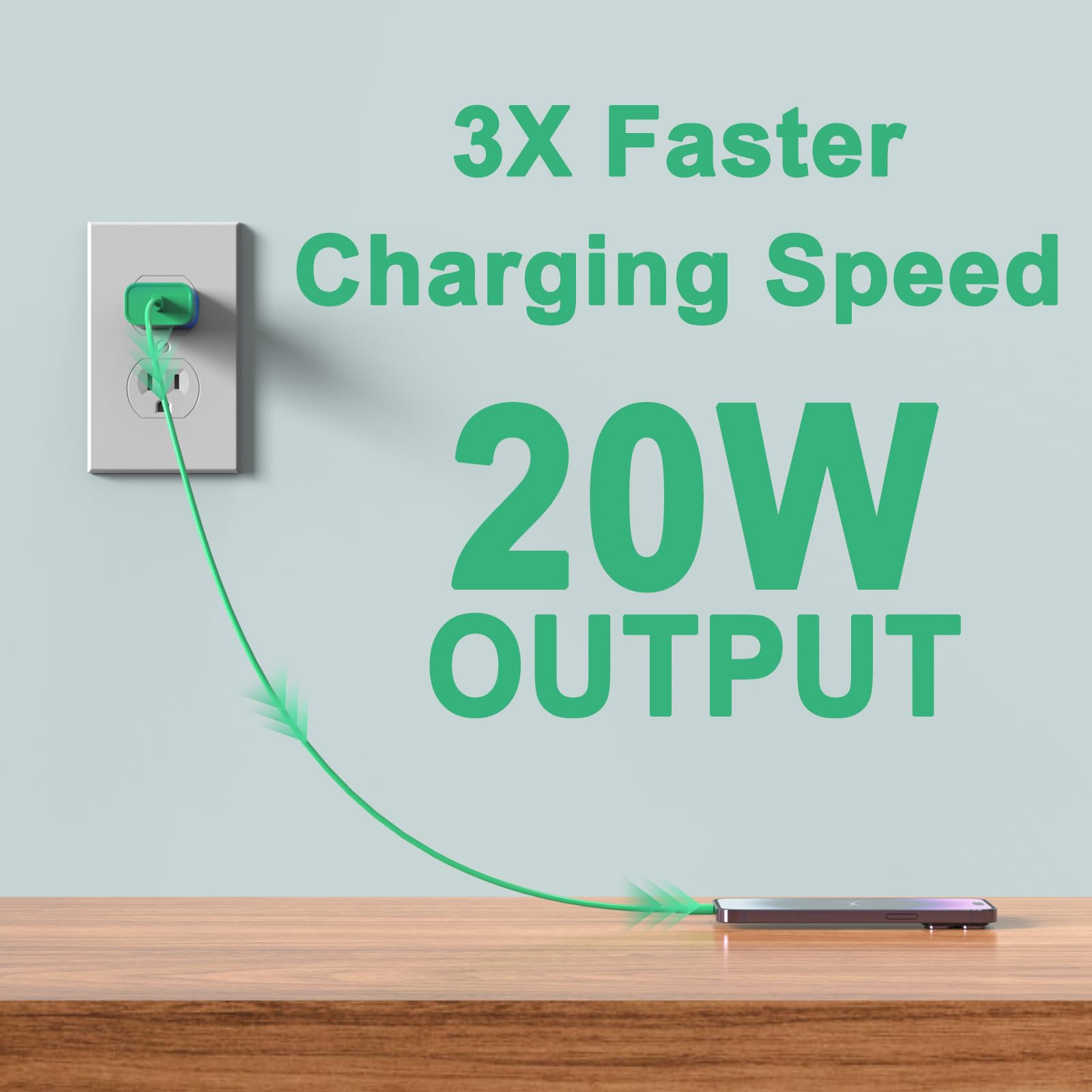 2Pack Usb C Charger Block 20W, Igenjun Usb C Power Adapter   Iphone Charger With Fast Charging Capability, Type C Wall Charger F