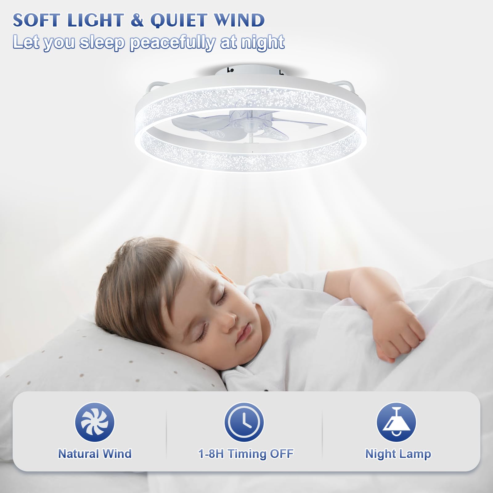 Lanmel Modern Ceiling Fans With Lights And Remote,20'' Low Profile Ceiling Fan With Light,7 Blades Flush Mount Ceiling Fan With