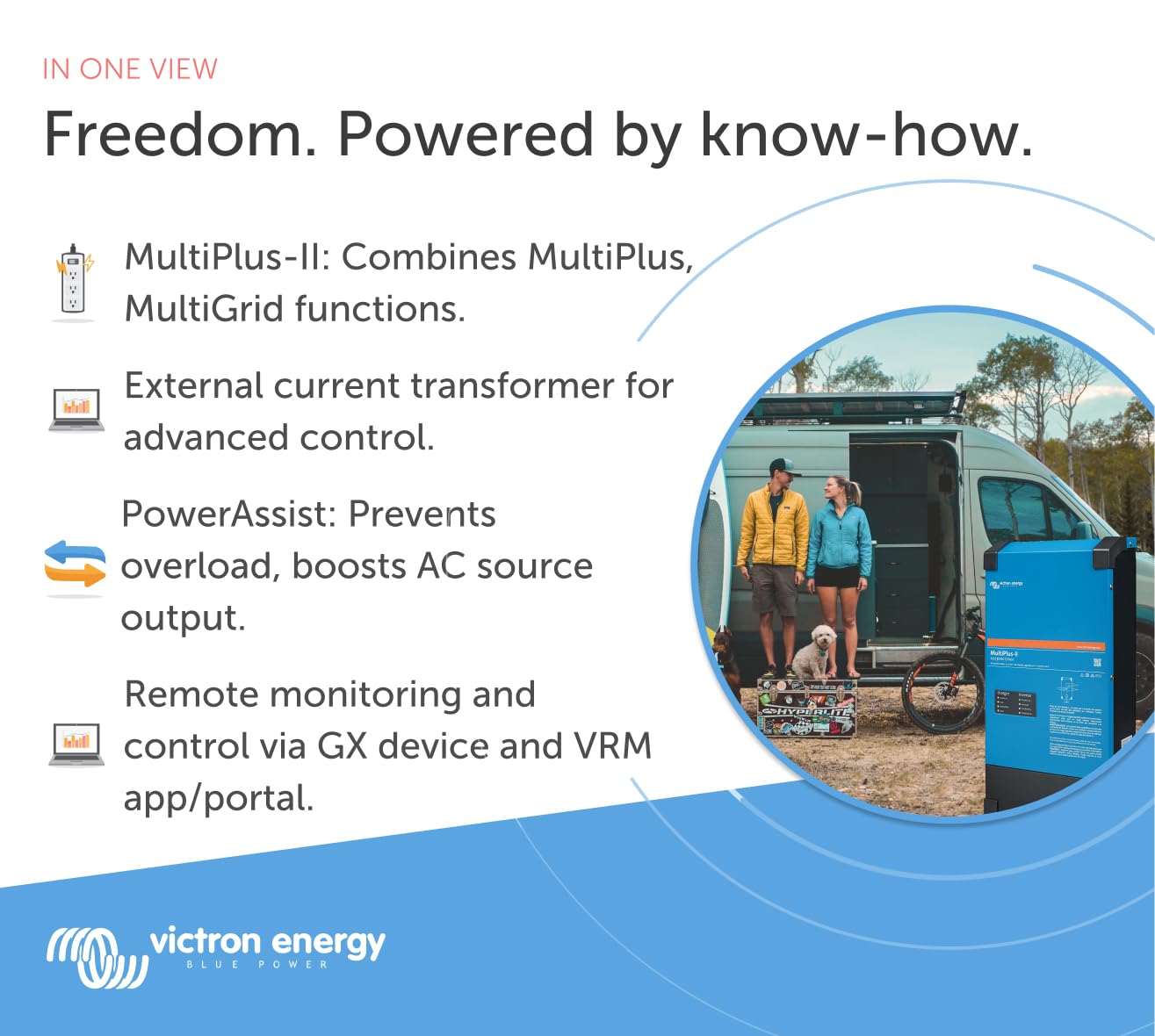 Victron Energy Multiplus-Ii 2X Pure Sine Wave Inverter Charger For 120 Amp Battery, 120V, 3000Va 12-Volt