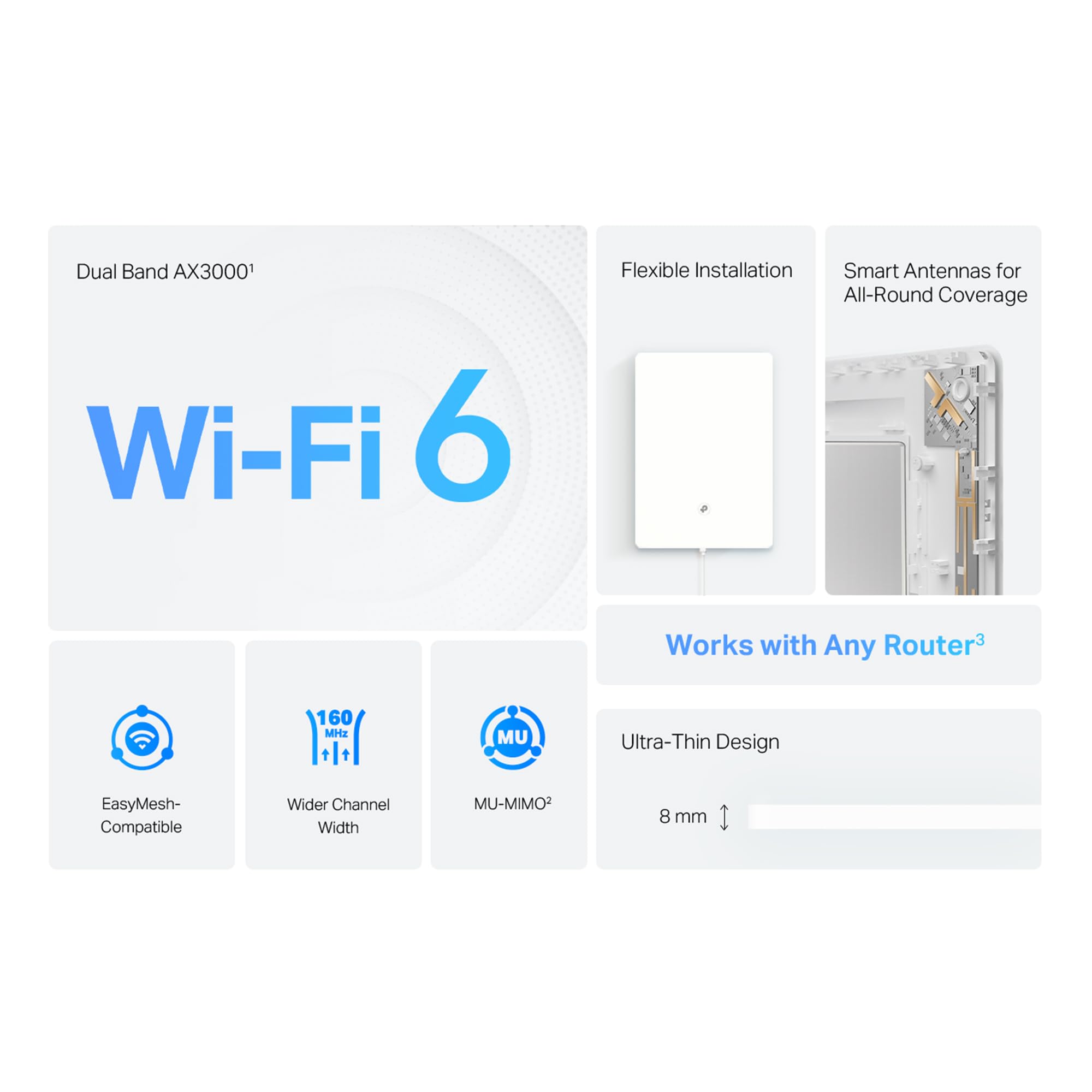 Tp-Link Ax3000 Wall-Mounted Wi-Fi 6 Range Extender Archer Air E5 | Ultra-Thin & Compact | Up To 2,700 Sq. Ft. | Dual Band Wi-Fi