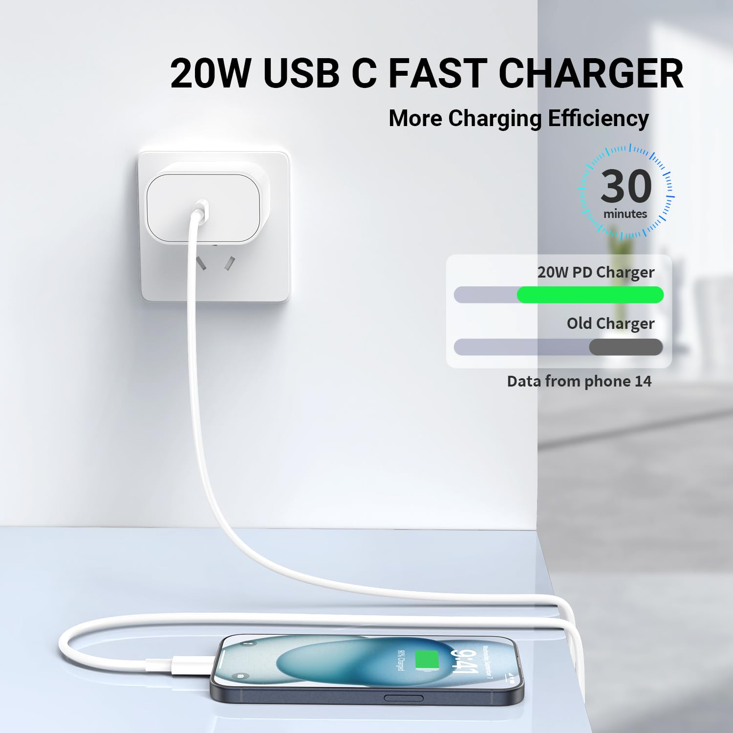 I Phone Charger Fast Charging 10 Ft, 3 Pack 20W Pd Usb C Charger Block With I Phone 14 13 Charger Cable 10 Foot, Compatible With