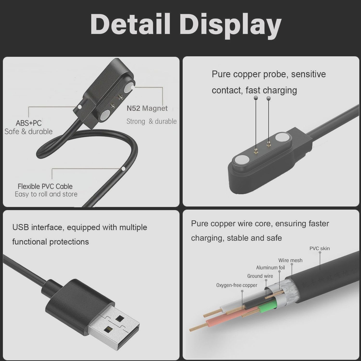 Xininyia Smart Glasses Charger - 2-Pack Magnetic Charging Cable for Model A & B, Compatible Replacement Cord - Black