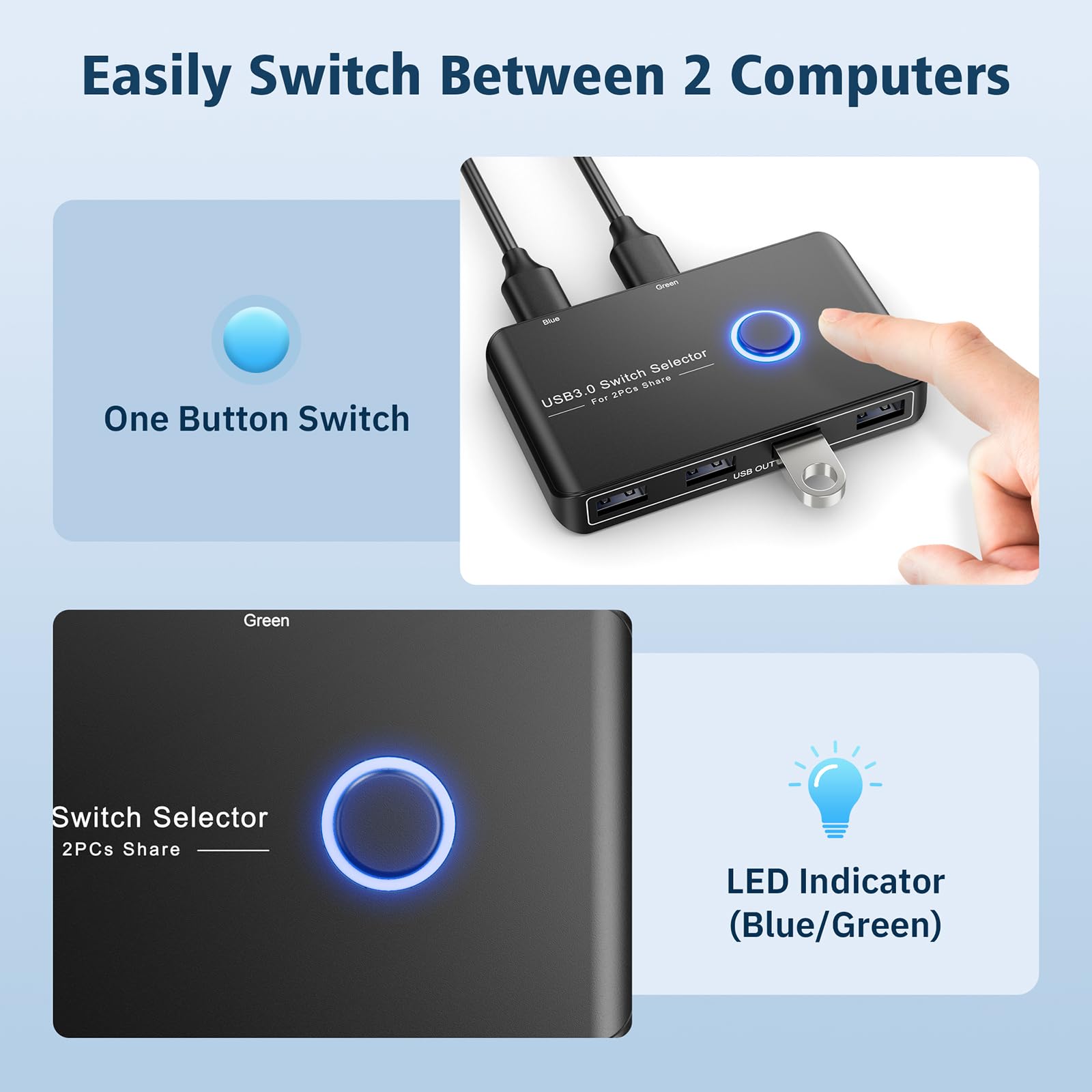 Usb 3.0 Switch Selector For 2 Computers, Usb Switcher Sharing 4 Usb Devices Peripheral Hub For Mouse, Keyboard, Scanner, Printer