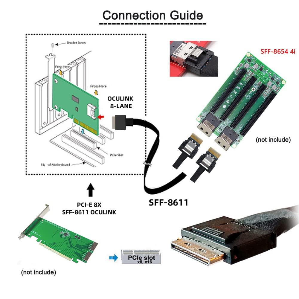 Cablecc 50Cm Oculink Pcie Pci Express Sff 8611 8X 8 Lane To Dual Sff 8654 Slimline 4X Ssd Data Active Cable