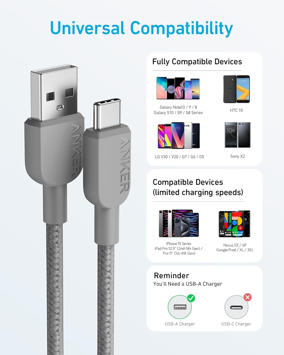 Anker Usb C Charger Cable [2 Pack, 6Ft], 310 Type C Charger Cable Fast Charging, Braided Usb A To Usb C Cable For Samsung Galaxy