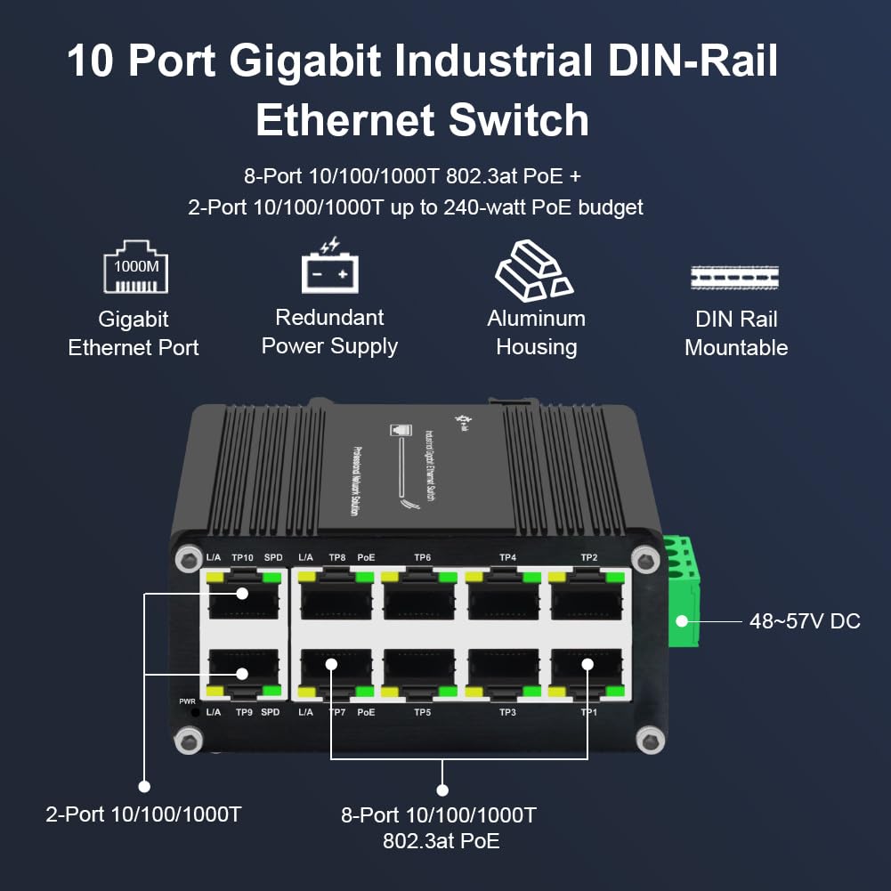 Industrial 8 Port 10/100/1000T 802.3At Poe+ 2 Port Compact Ethernet Switch, 10 Ports Mini Din Rail Mount Ethernet Switch, 48 57V