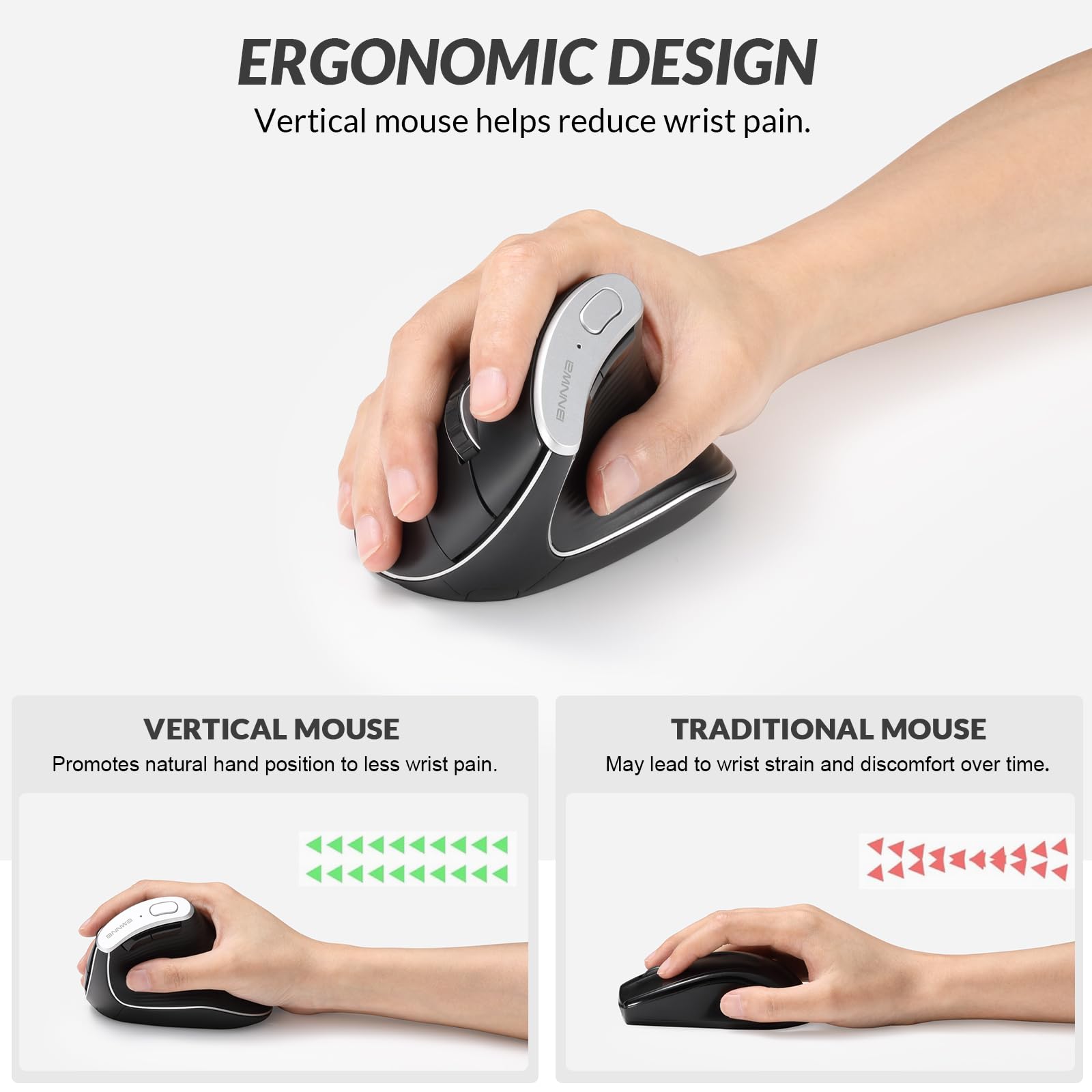 Bnnwa Wireless Vertical Ergonomic Mouse, Bluetooth & 2.4G Connectivity, 3 Dpi Settings, 7 Buttons   Ideal For Pc, Desktop, Lapto