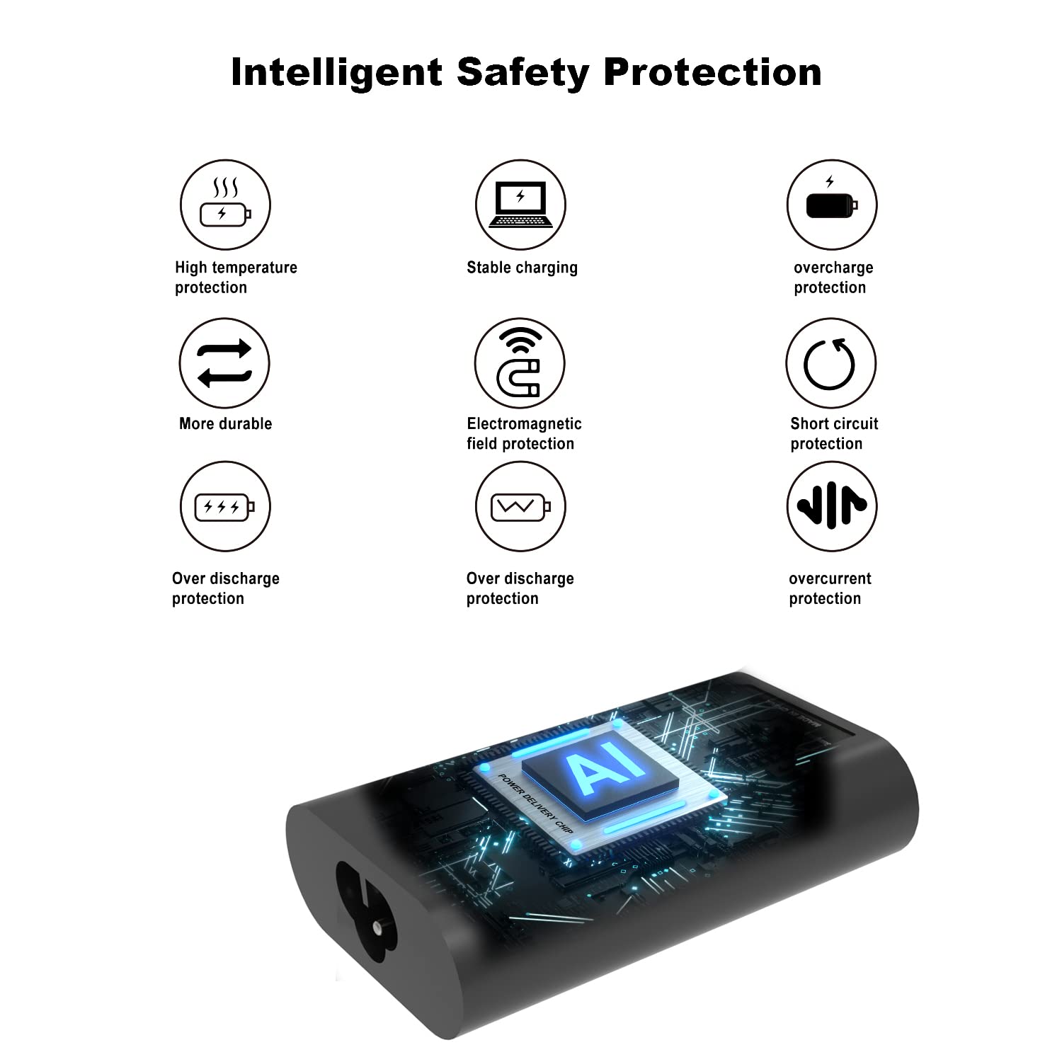 45W Usb C Laptop Charger For Dell Xps 13 7390 2In1 9350 9380 9370 9333 9360 9310 9365 9300 Latitude 5289 5290 7370 5175 5285 Ha4