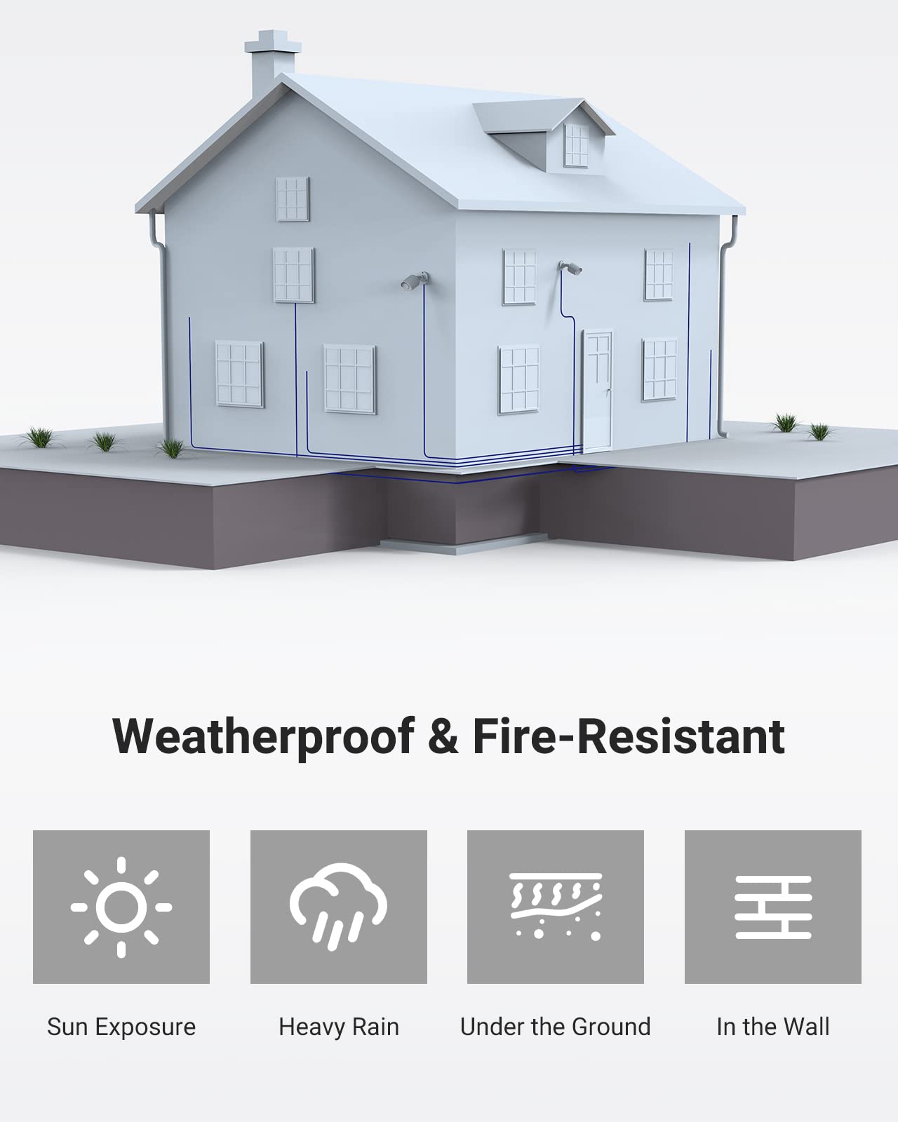 Annke 2 Pack Security Camera Cable 30M/100Ft All In One Bnc Video Power Cables, Bnc Extension Wire Cord For Cctv Camera Dvr Secu