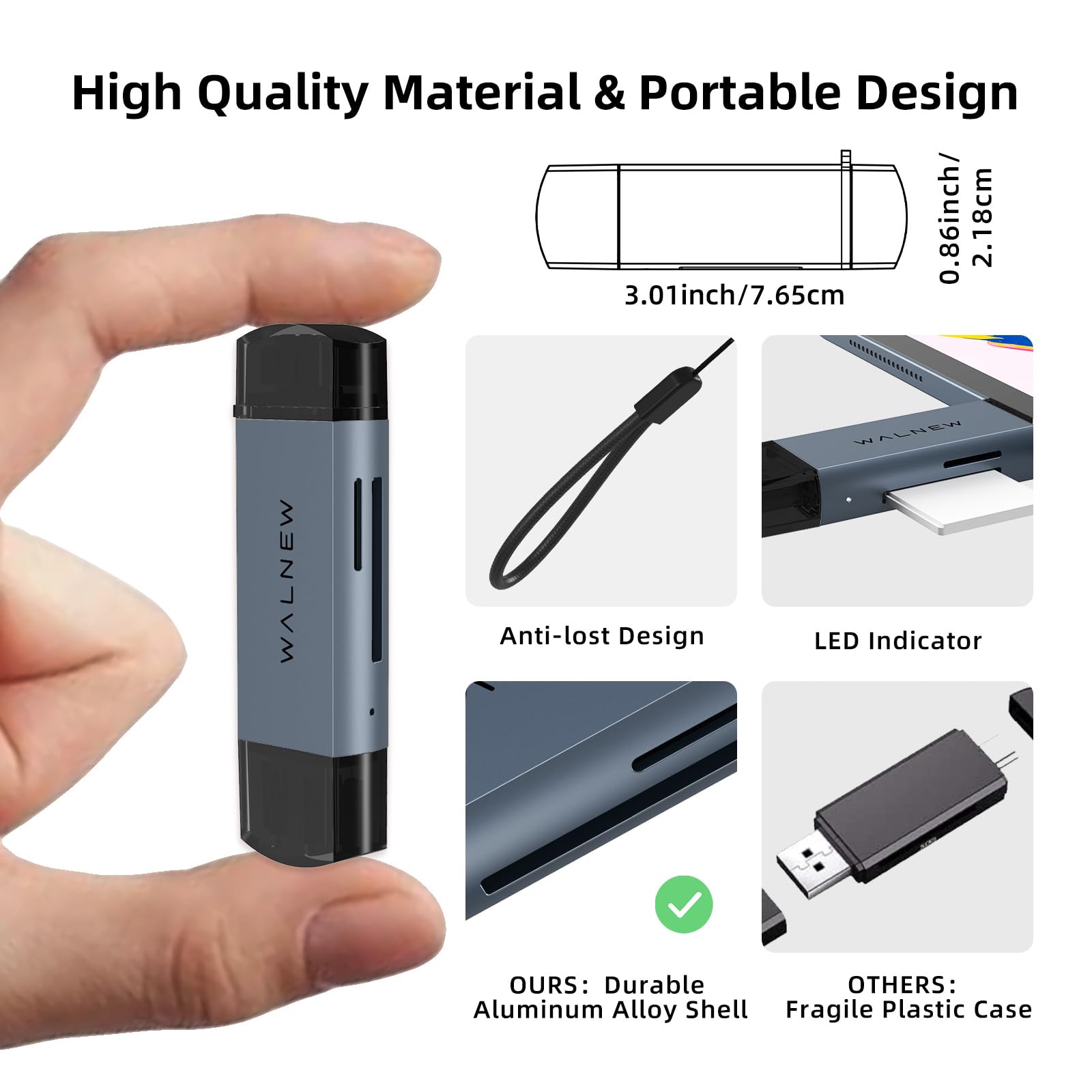 Sd Card Reader, Walnew Usb 3.0 And Usbc To Sd/Microsd Adapter For Macbook Pro/Air M1 M2,Mac,Ipad 10Th/Mini 6,Xps 15,Samsung Gala