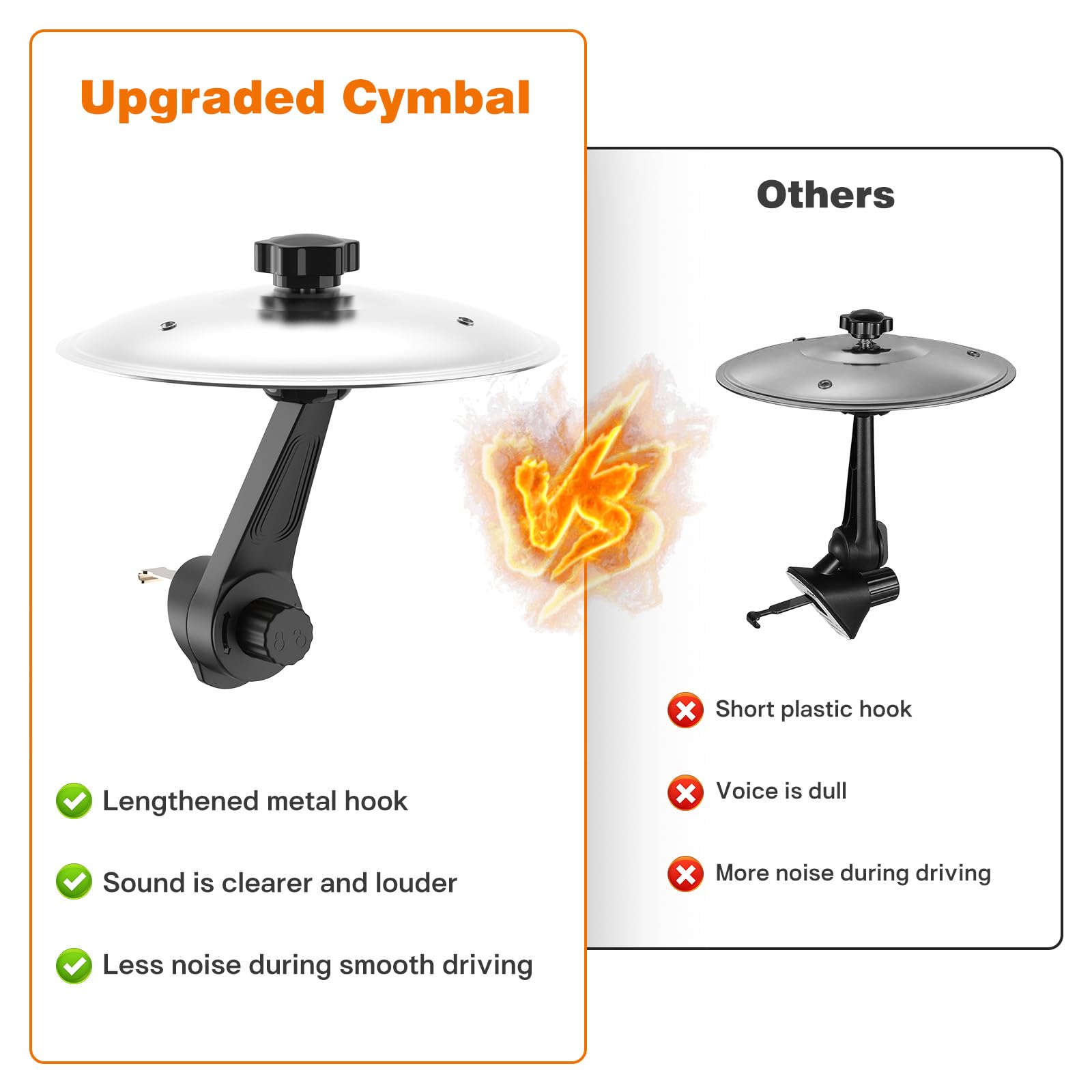 2 Pack Car Cymbal Air Vent, Mini Drum Crash Cymbal Set With Drum Stick, Funny Musical Instruments Gadget For Drummer Music Lover